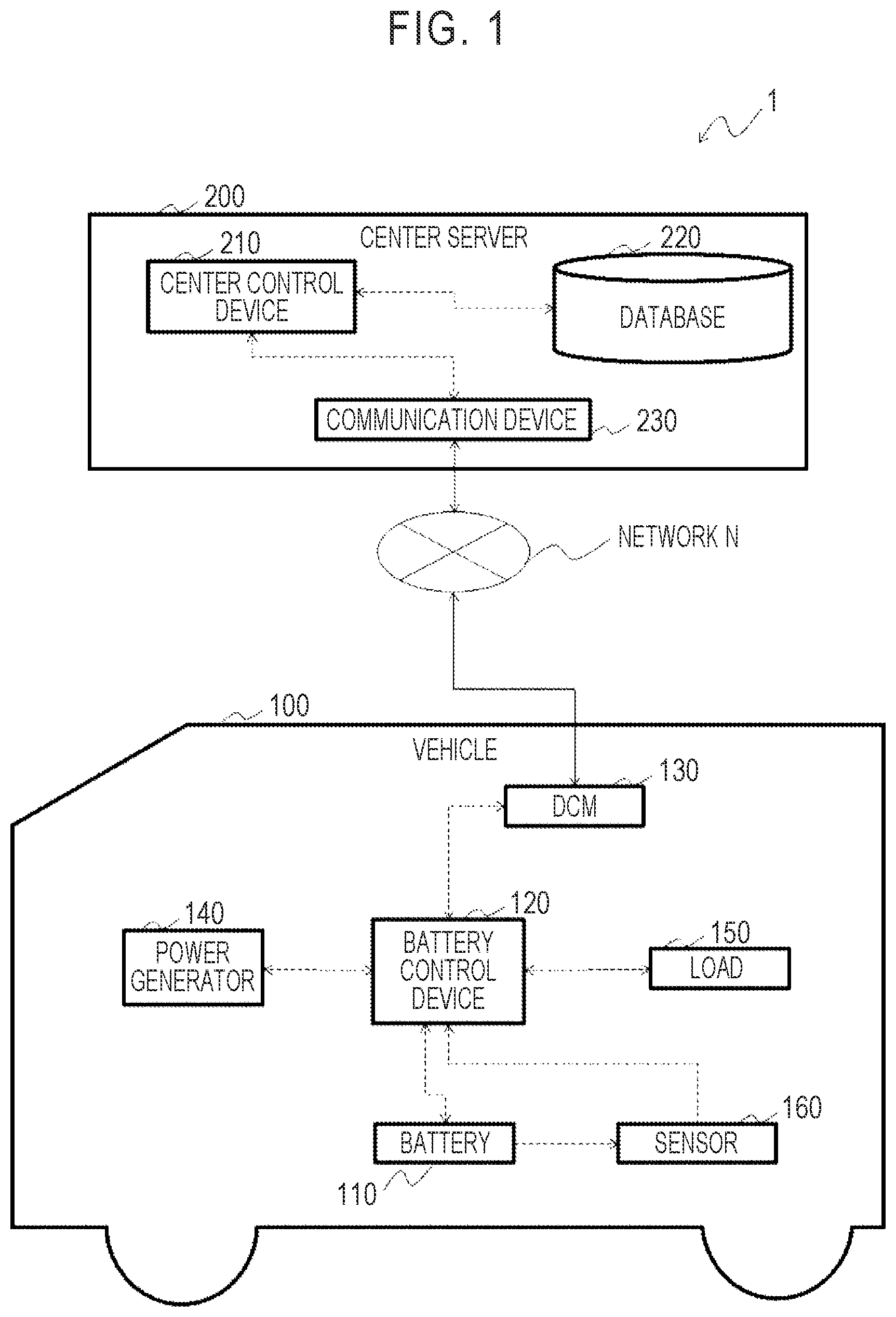 Patent US12157392 — Battery control system, battery control method, battery control program, and vehicle — Figure 1