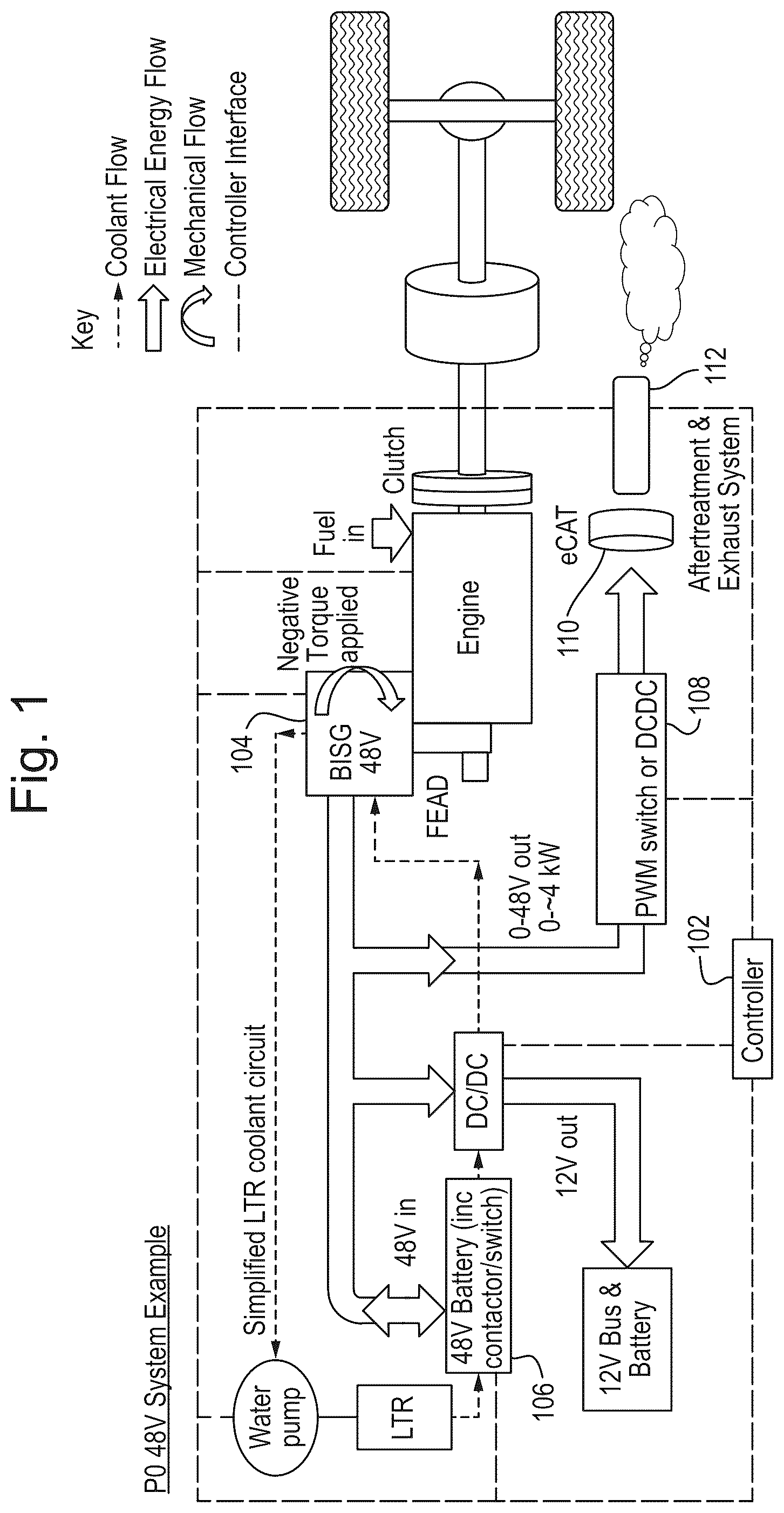 Patent US12157395 Figure 1 – Managing a battery's state of charge using an eCAT for a hybrid vehicle