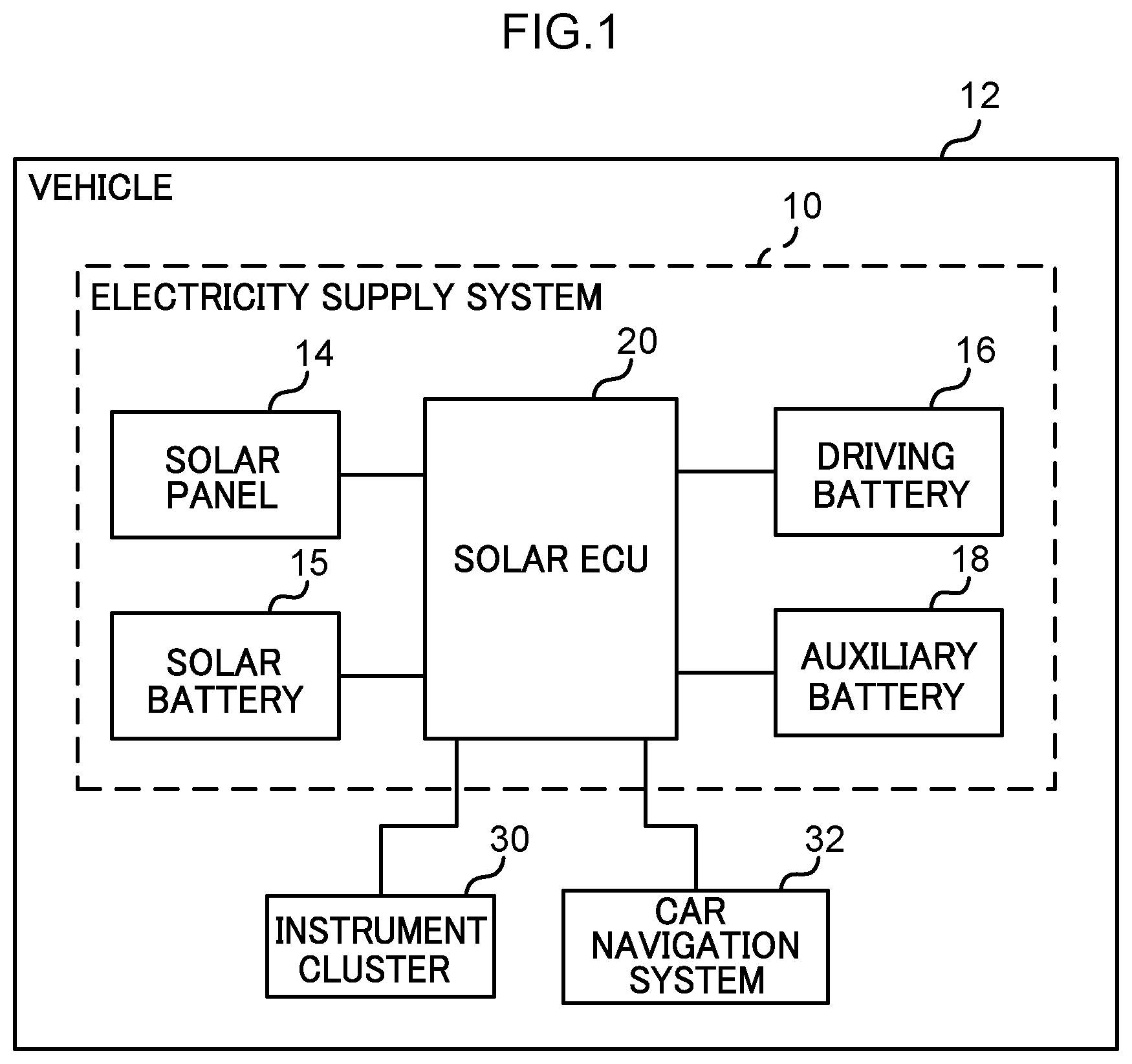 Patent US12157400 Figure 1 – Display control device, vehicle, display control method, and non-transitory memory medium