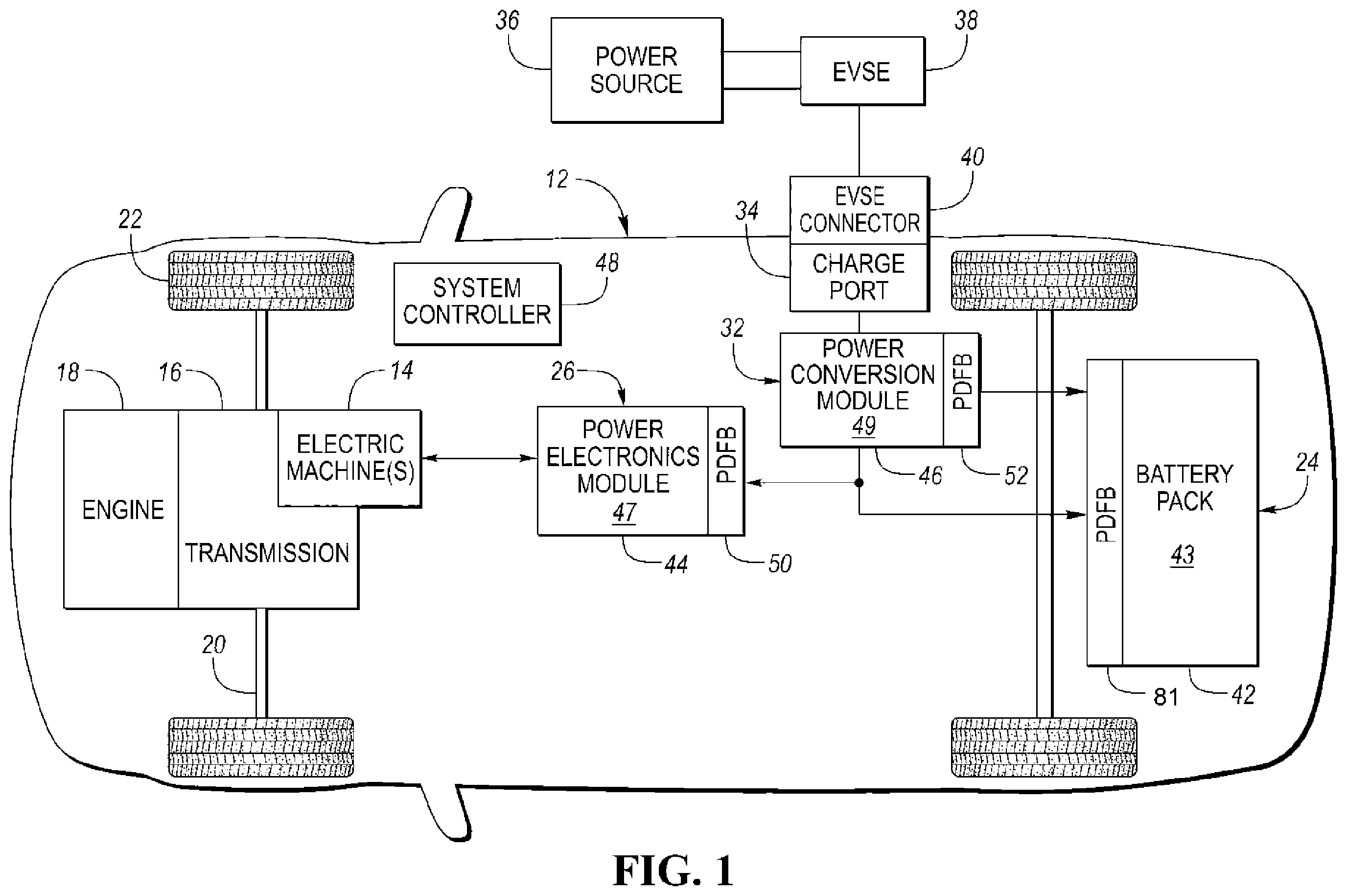 Patent US12157424 Figure 1 – Electrified vehicle traction powertrain module having externally integrated fuse box