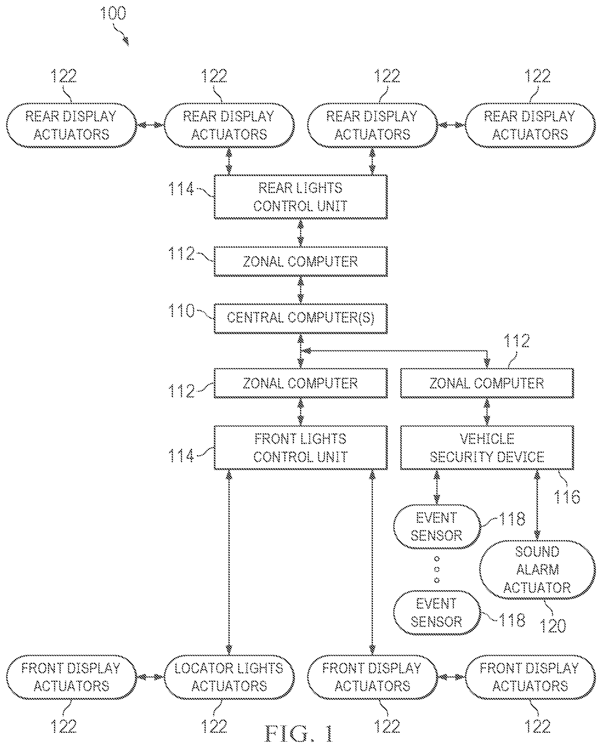 Patent US12157432 — Vehicle security device with primary alarm and display alarm — Figure 1