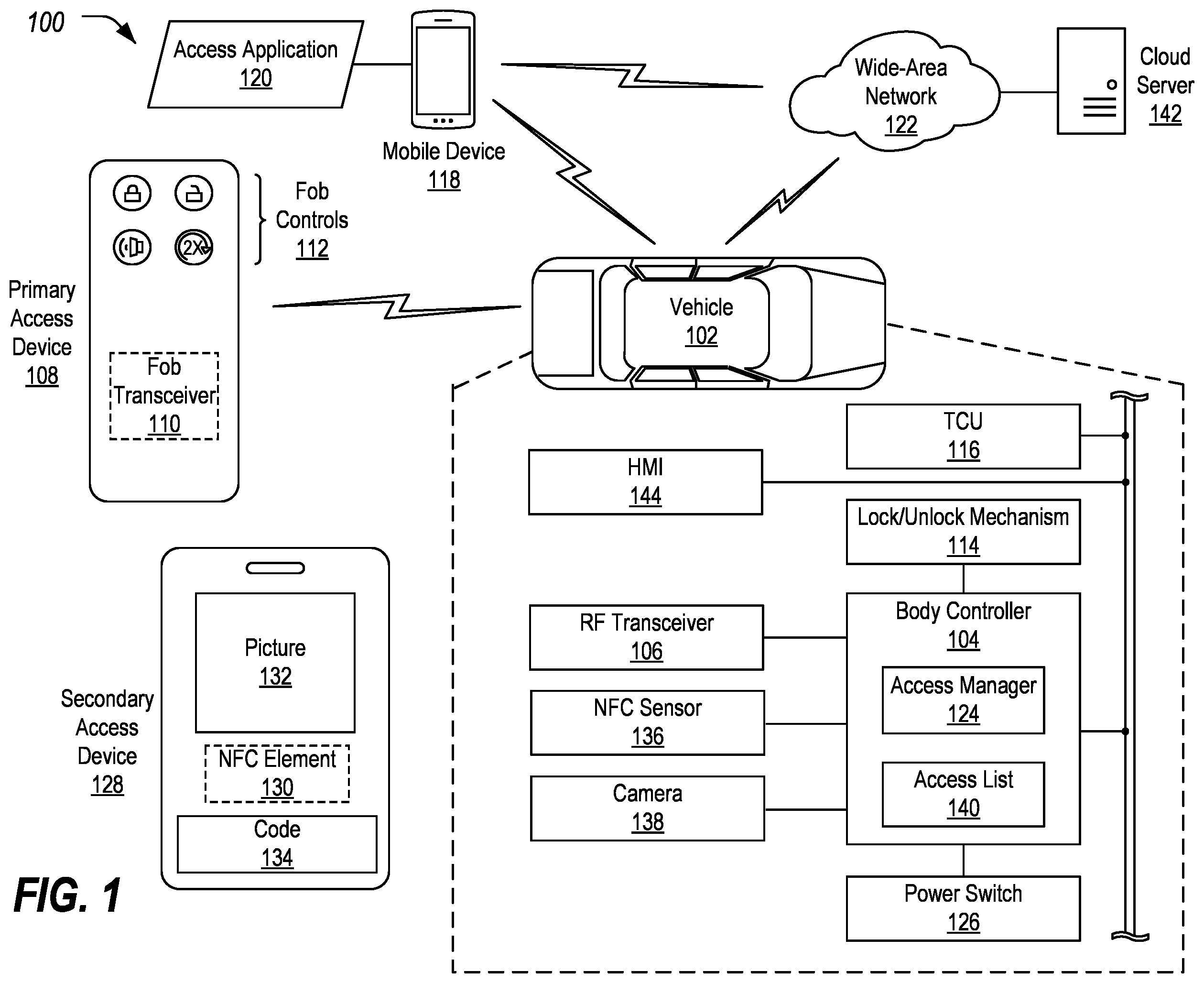 Patent US12157433 Figure 1 – Secondary authentication
