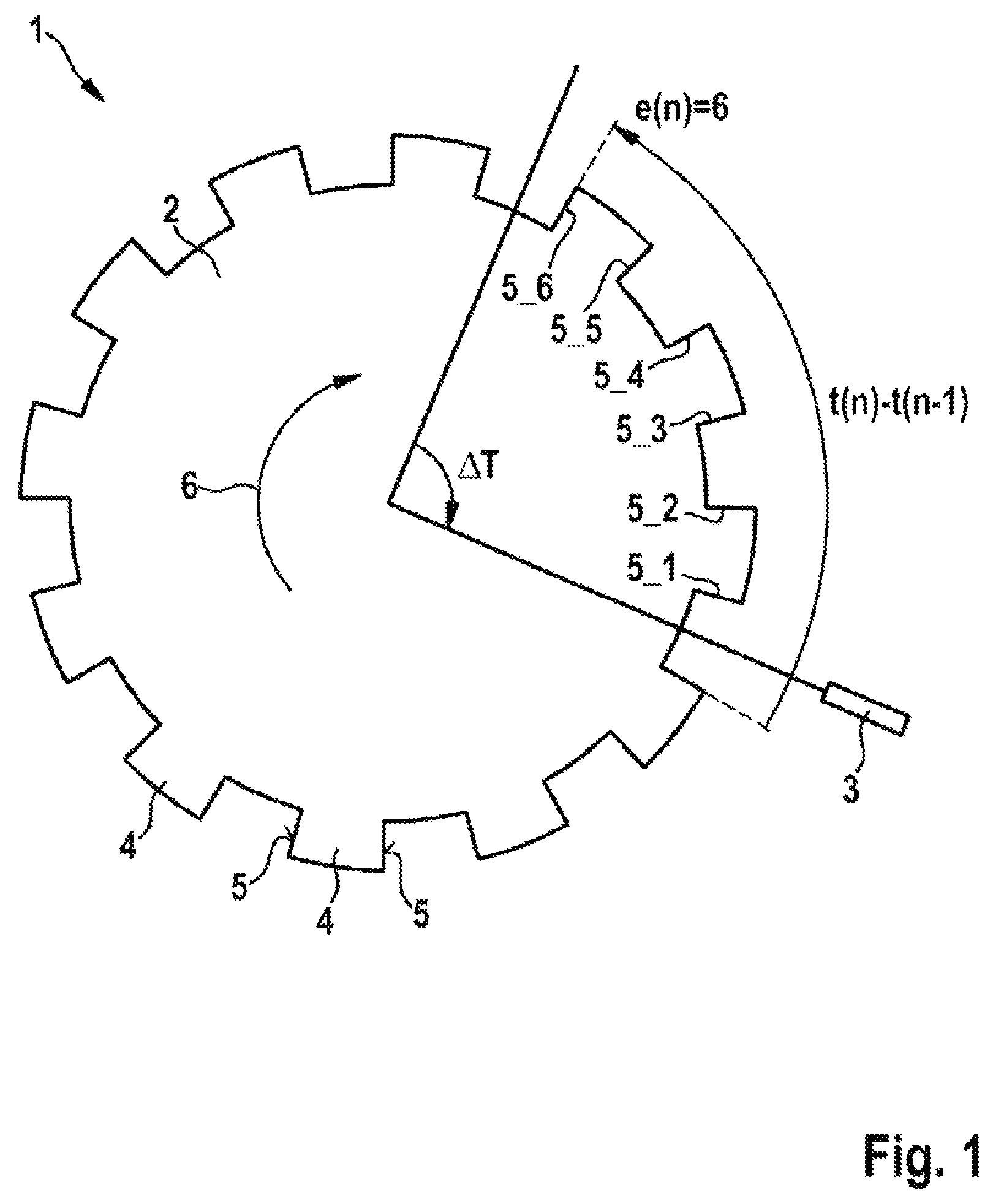 Patent US12157453 — Method and device for determining a rotational frequency of a wheel — Figure 1