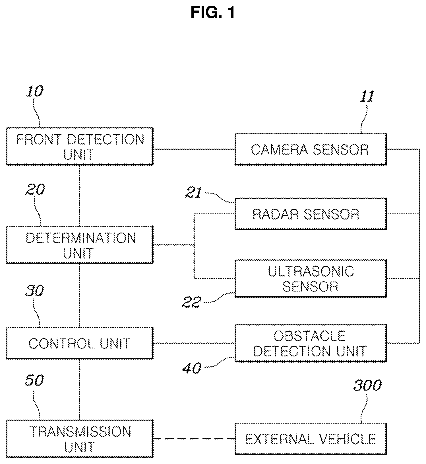 Patent US12157462 — Vehicle control system and method — Figure 1