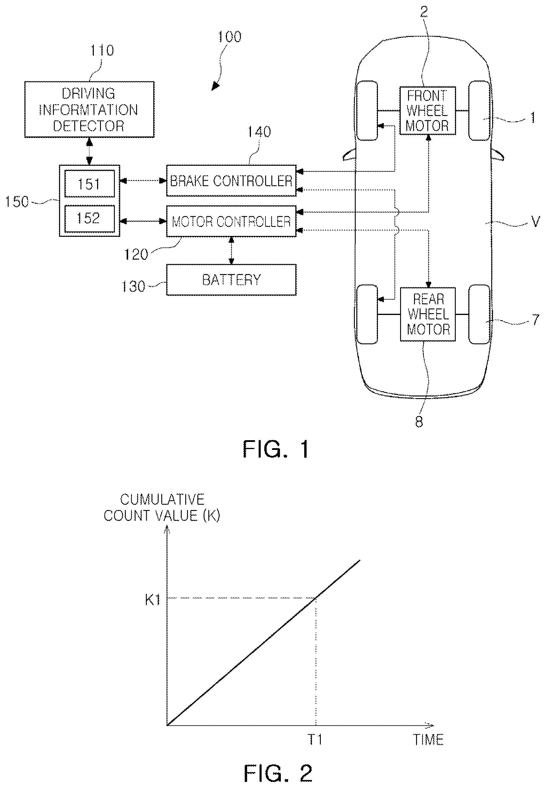 Patent US12157475 — Apparatus, method and computer readable storage medium for computing torque of electric vehicle for exiting drift driving — Figure 1