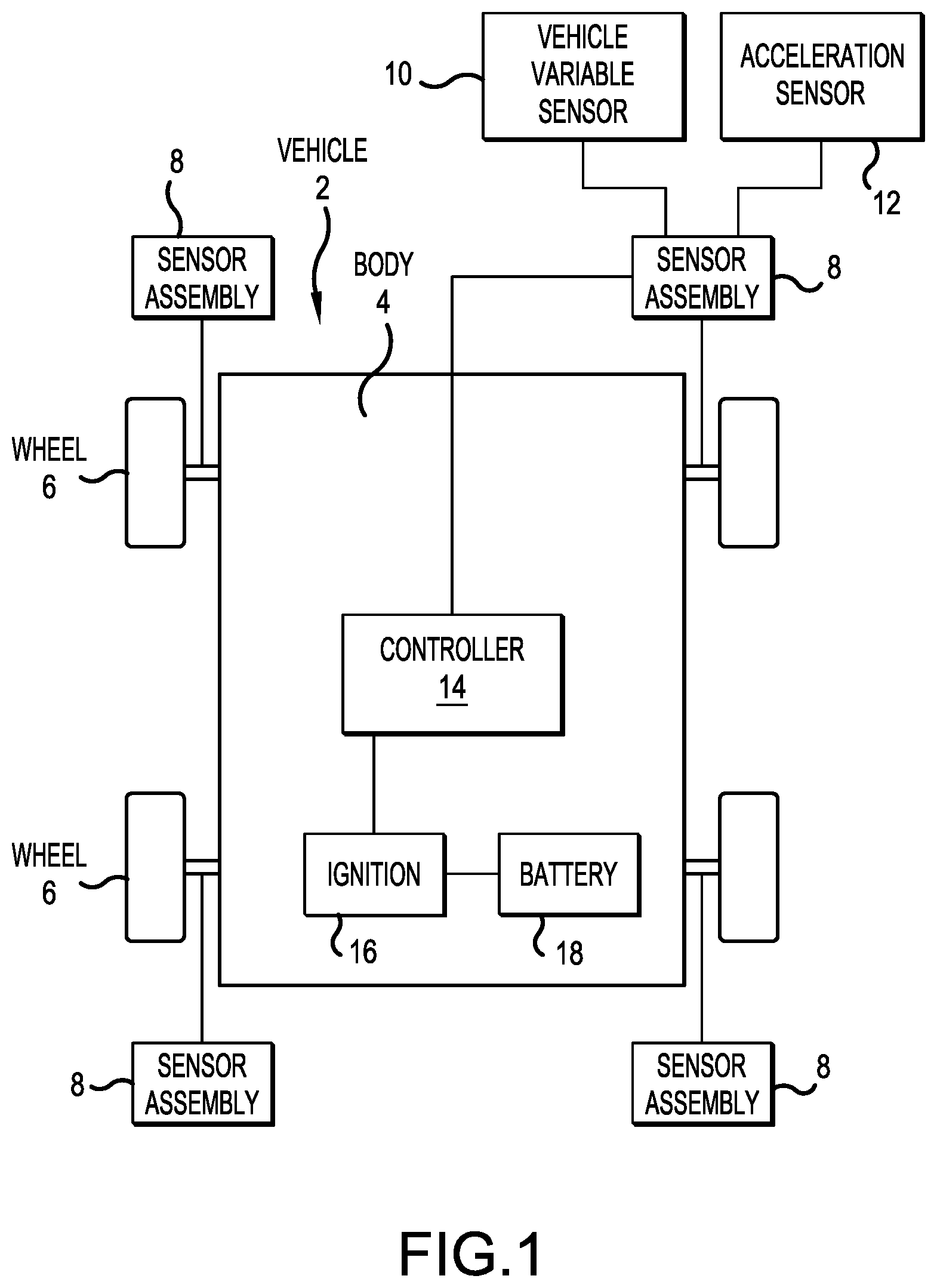 Patent US12157478 — Method for a sensor assembly, sensor assembly, computer program product and computer-readable medium — Figure 1