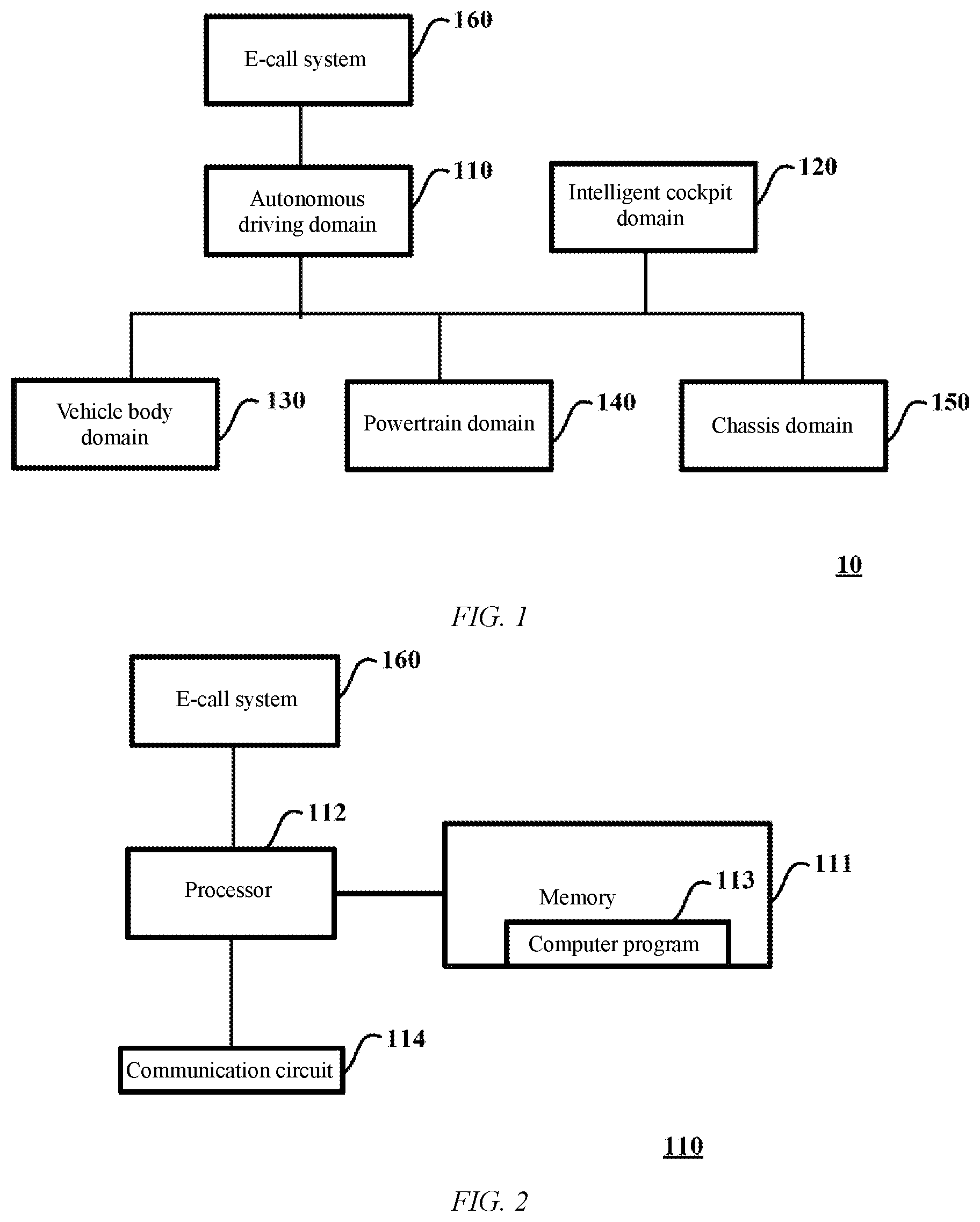 Patent US12157480 — Method for transferring control over vehicle in automotive electronic system, and apparatus — Figure 1