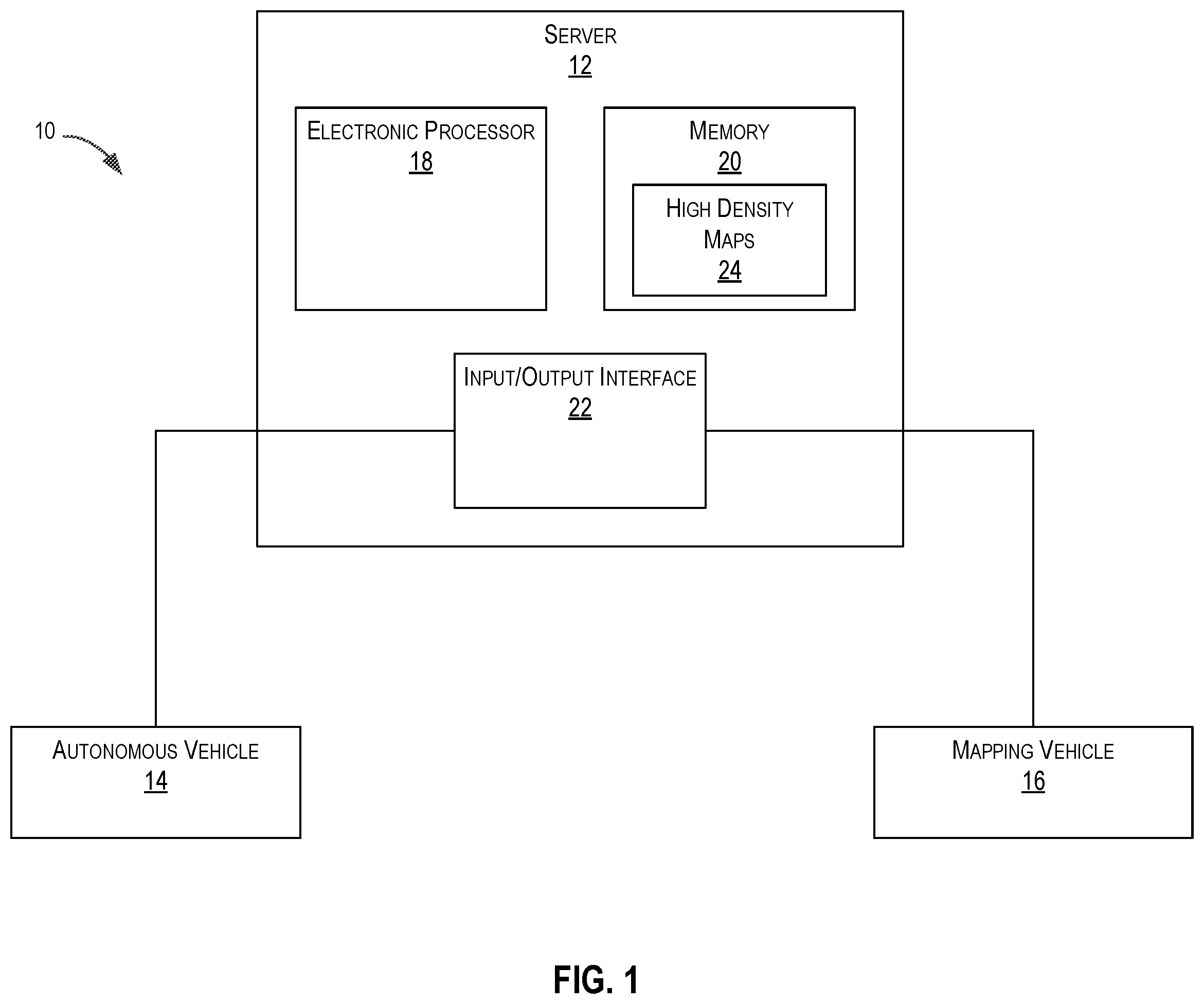 Patent US12157494 — Use of high density map in occupancy grid — Figure 1
