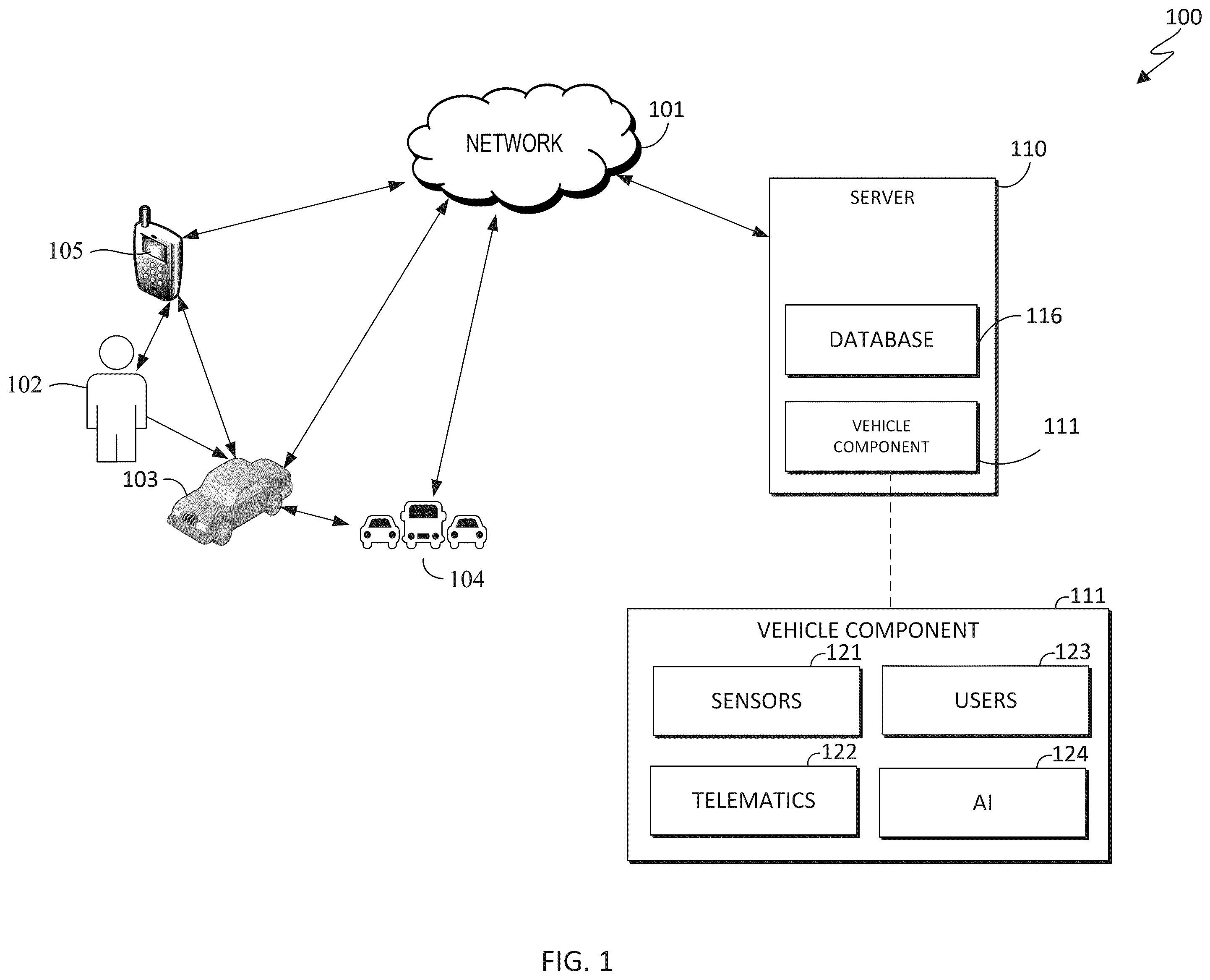 Patent US12157498 Figure 1 – Assistance from autonomous vehicle during emergencies