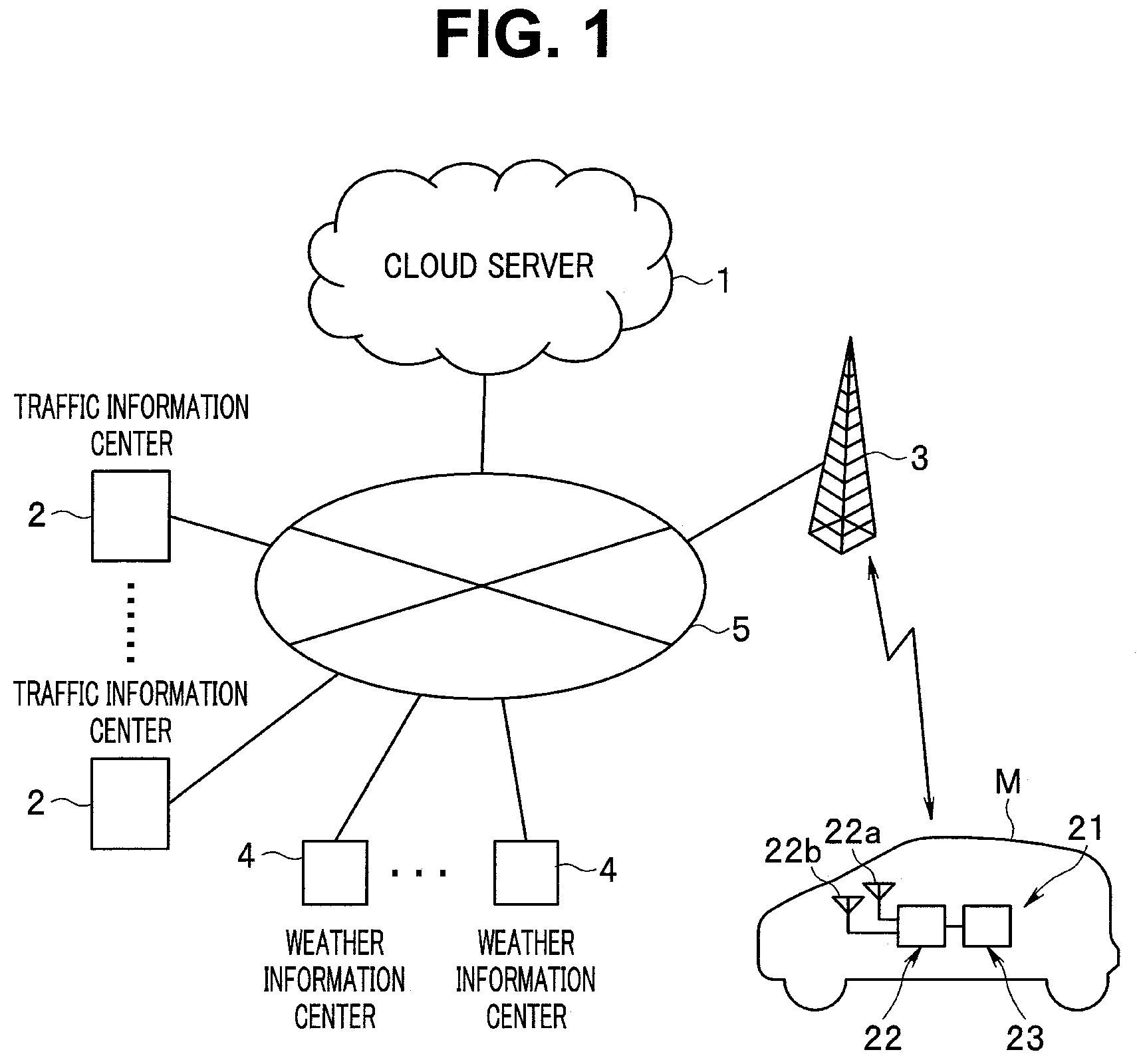 Patent US12157504 — Automatic driving assist system — Figure 1