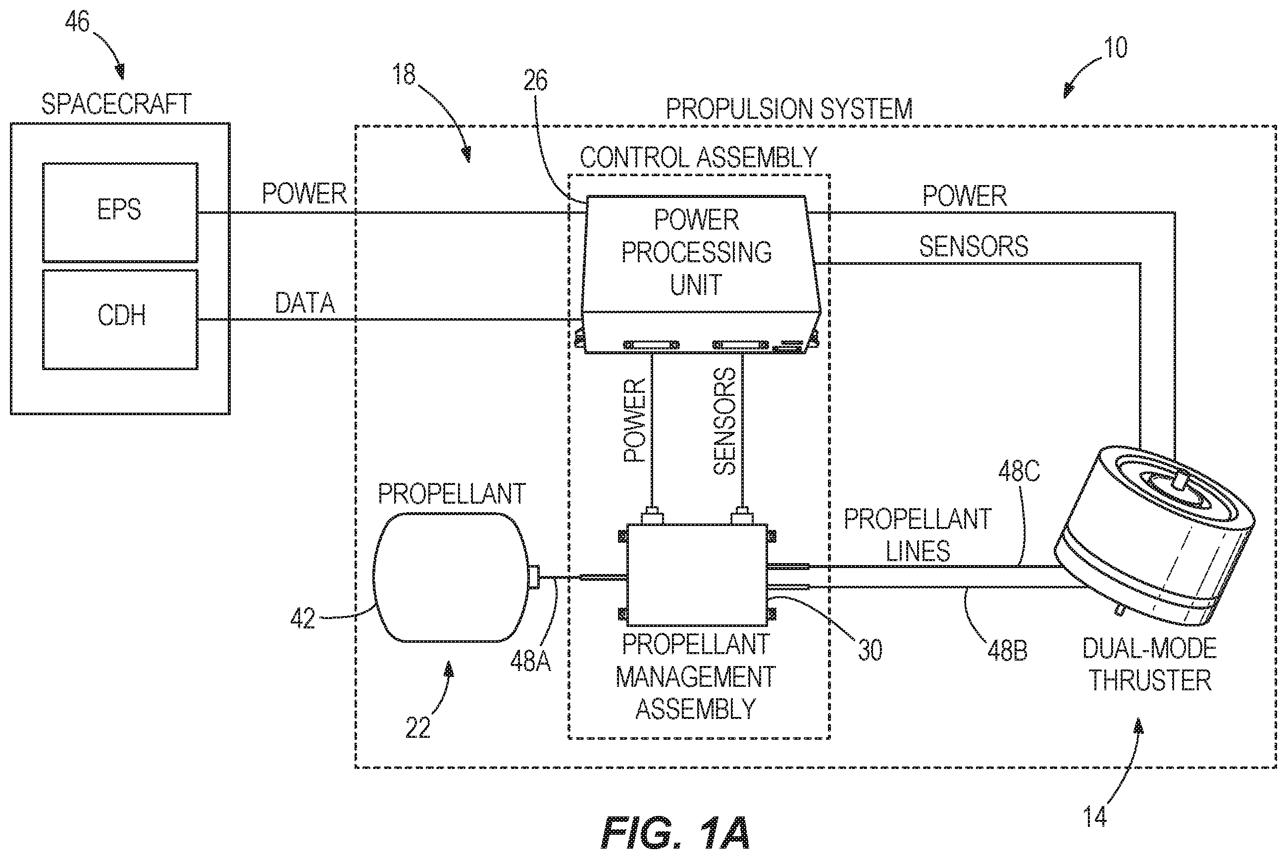 Patent US12157586 — Propulsion system for spacecraft — Figure 1