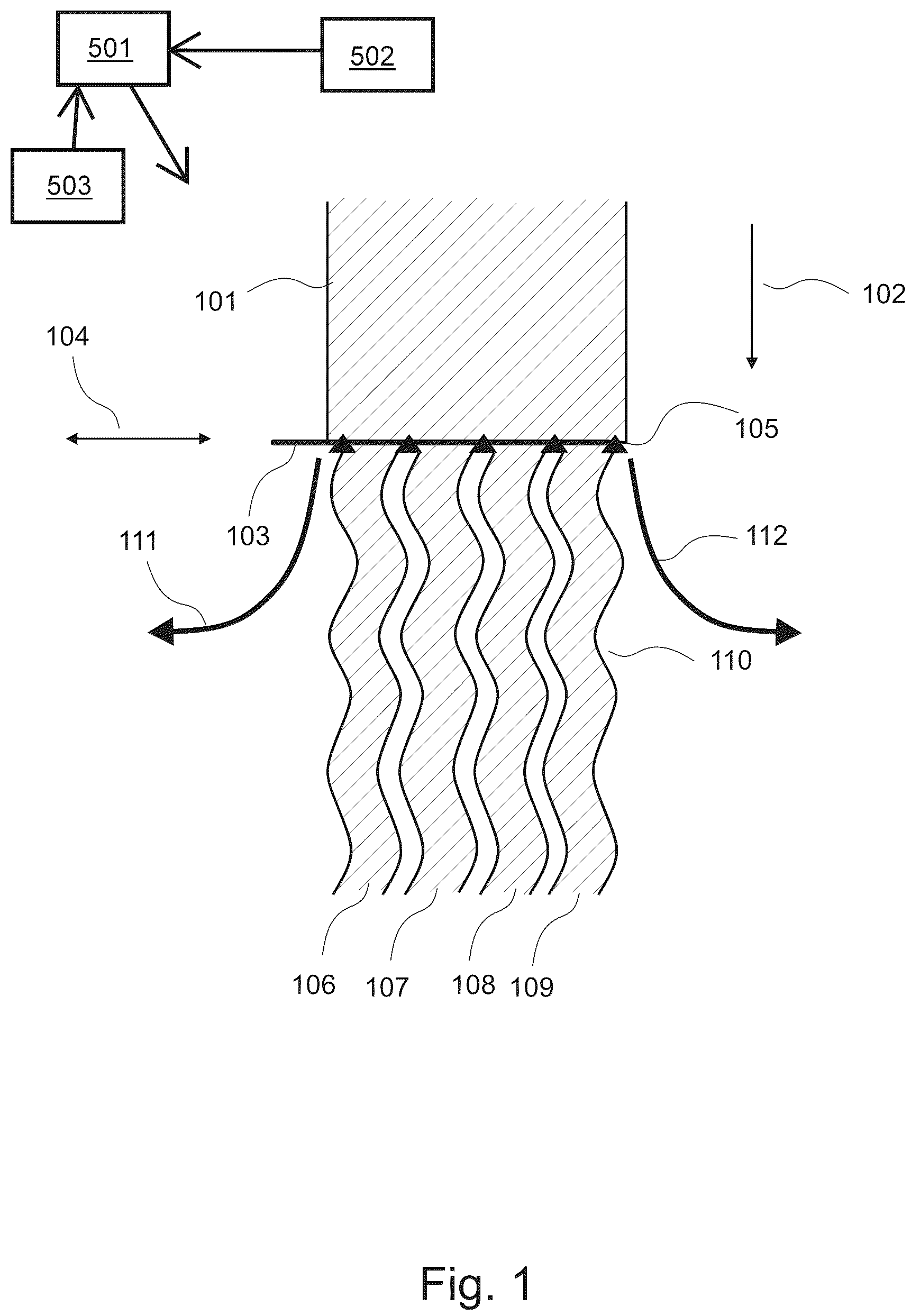 Patent US12157648 — Winding device for winding a material web — Figure 1