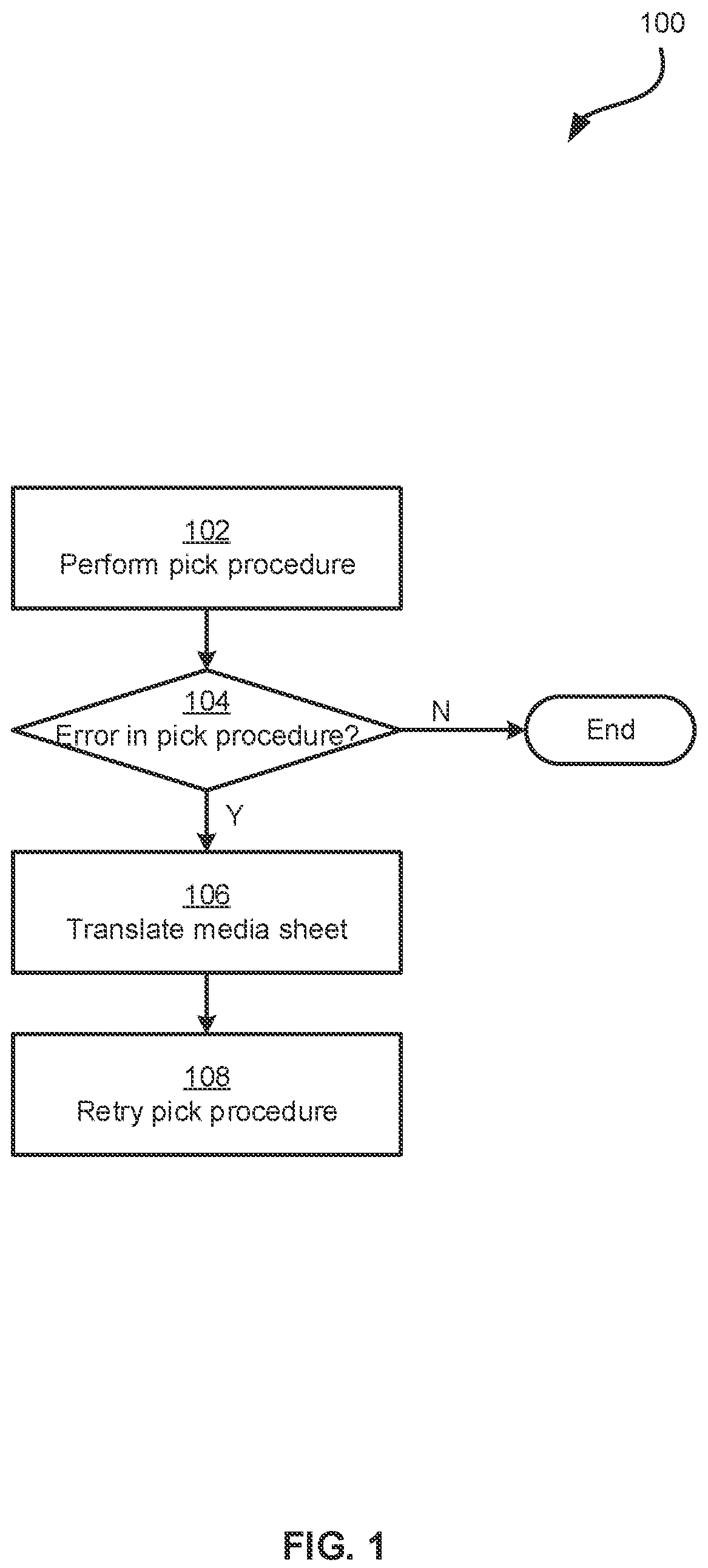 Patent US12157654 — Picking media sheets from media trays with retries — Figure 1