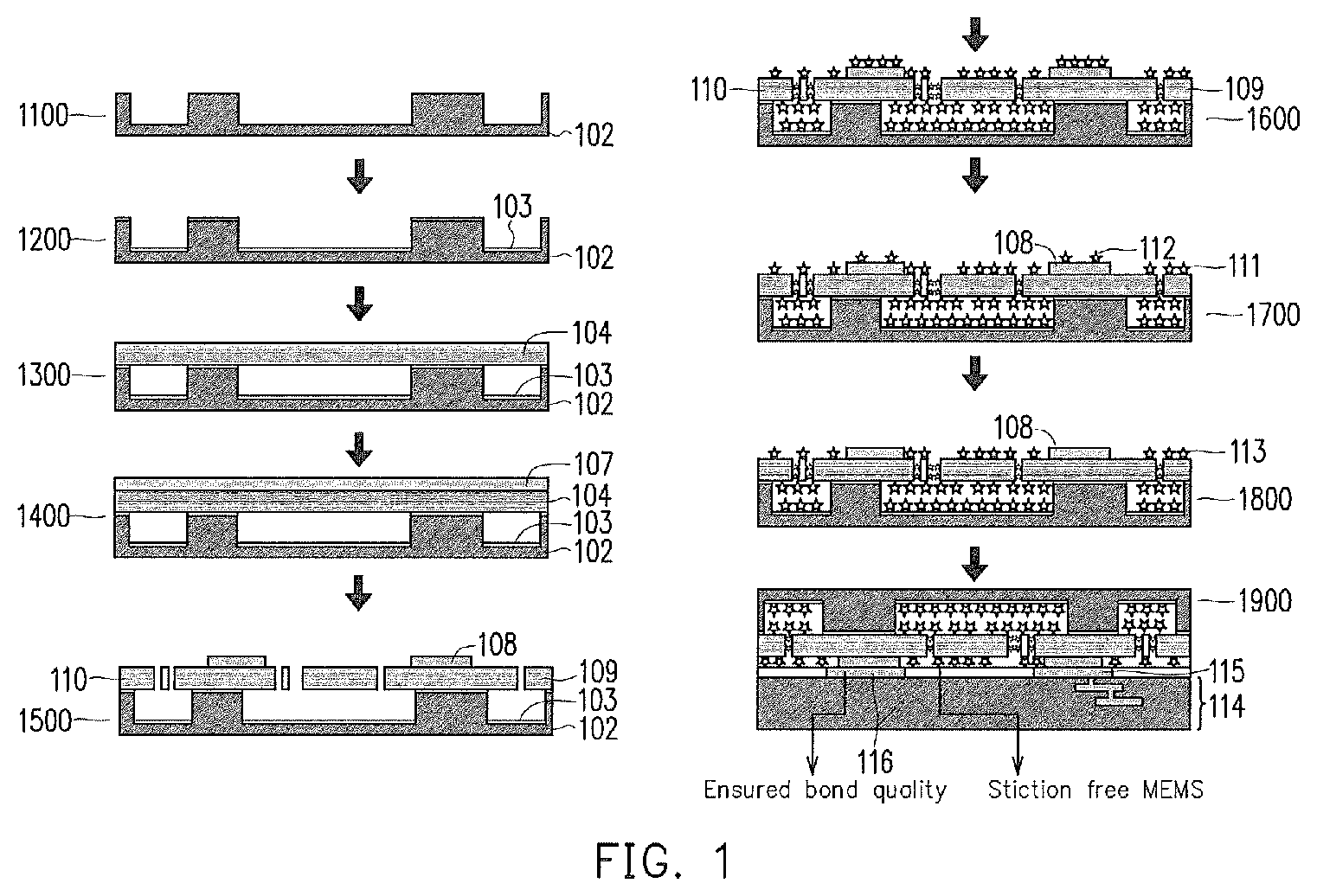 Patent US12157667 — Anti-stiction process for MEMS device — Figure 1