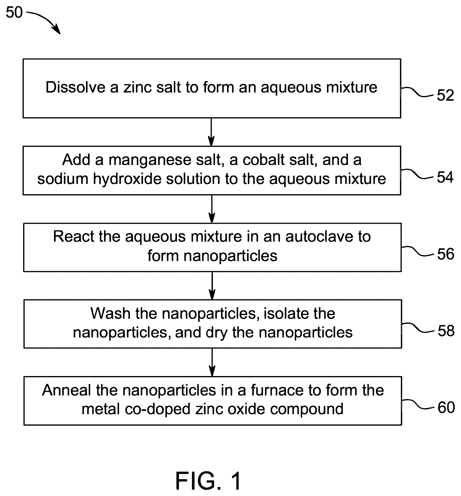 Patent US12157678 Figure 1 – Planar inverted perovskite solar cell