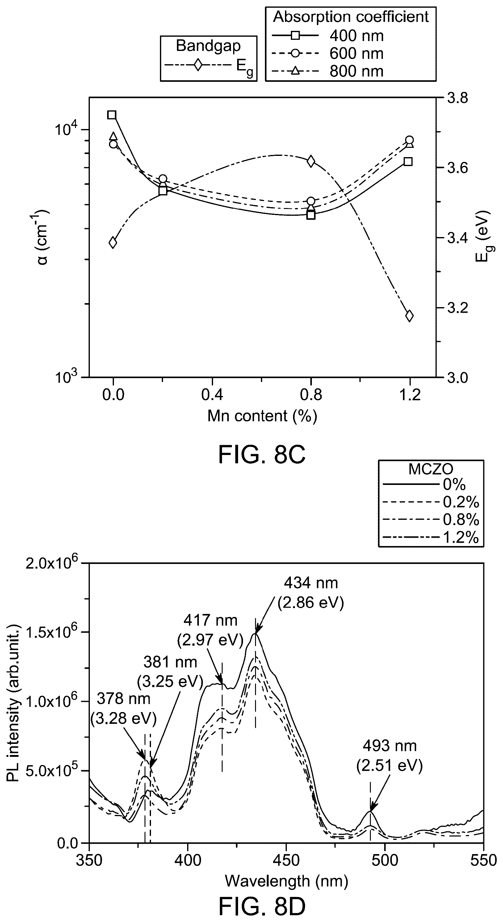 Patent US12157678 Figure 10 – Planar inverted perovskite solar cell
