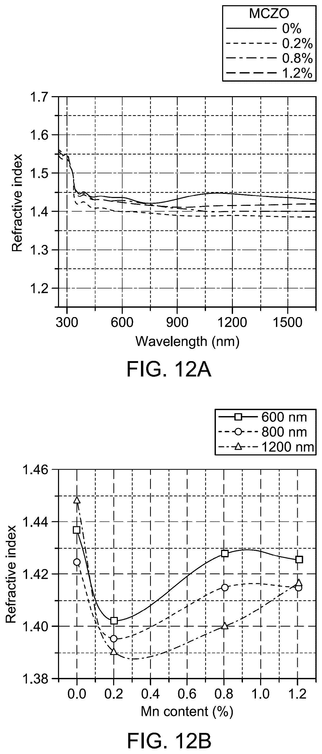 Patent US12157678 Figure 17 – Planar inverted perovskite solar cell