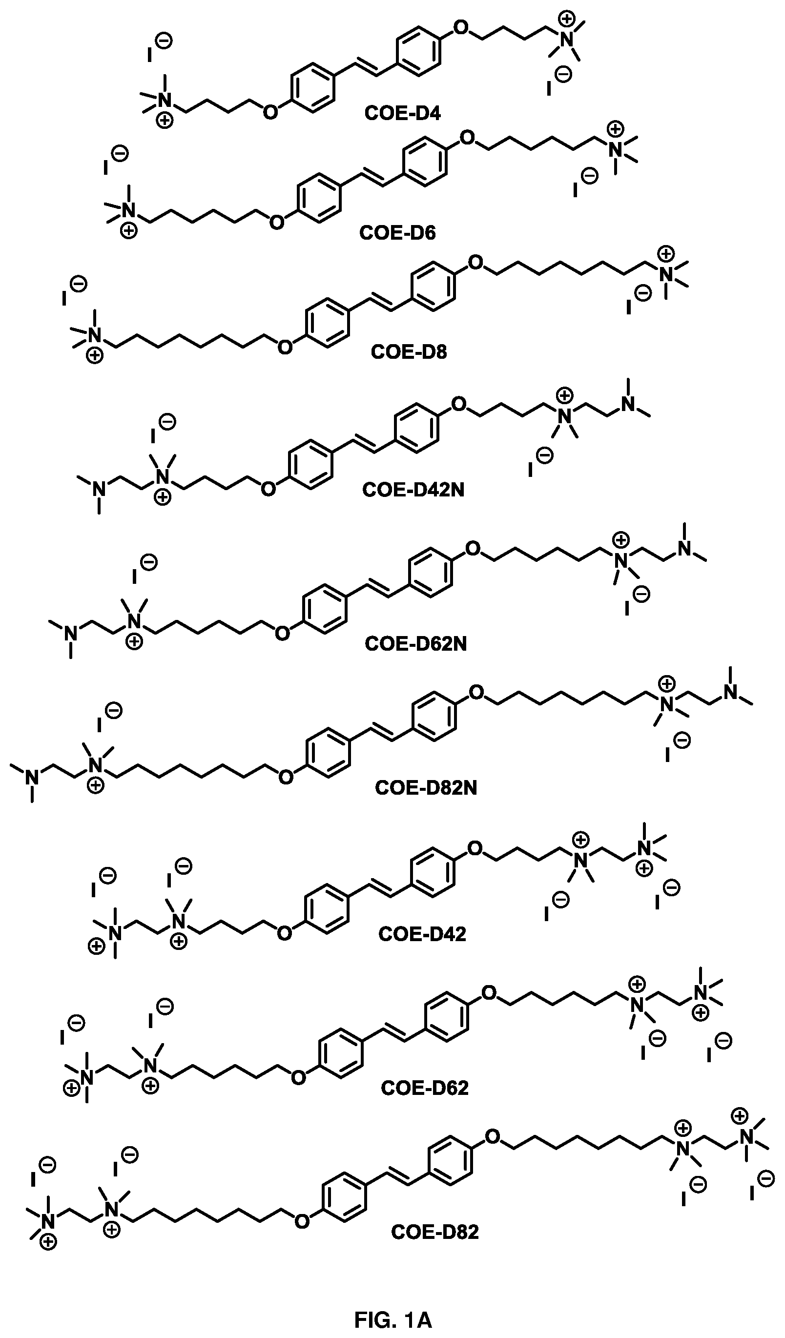 Patent US12157713 — Conjugated oligoelectrolytes as antimicrobial agents — Figure 1