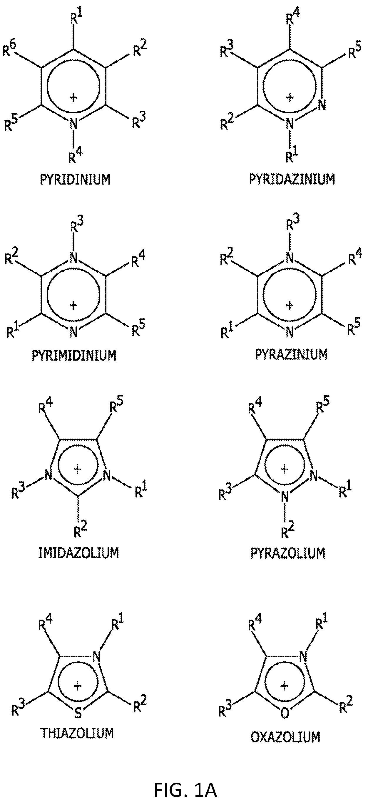 Patent US12157719 — Haloalkane sulfonic acids, compositions thereof, and related methods — Figure 1