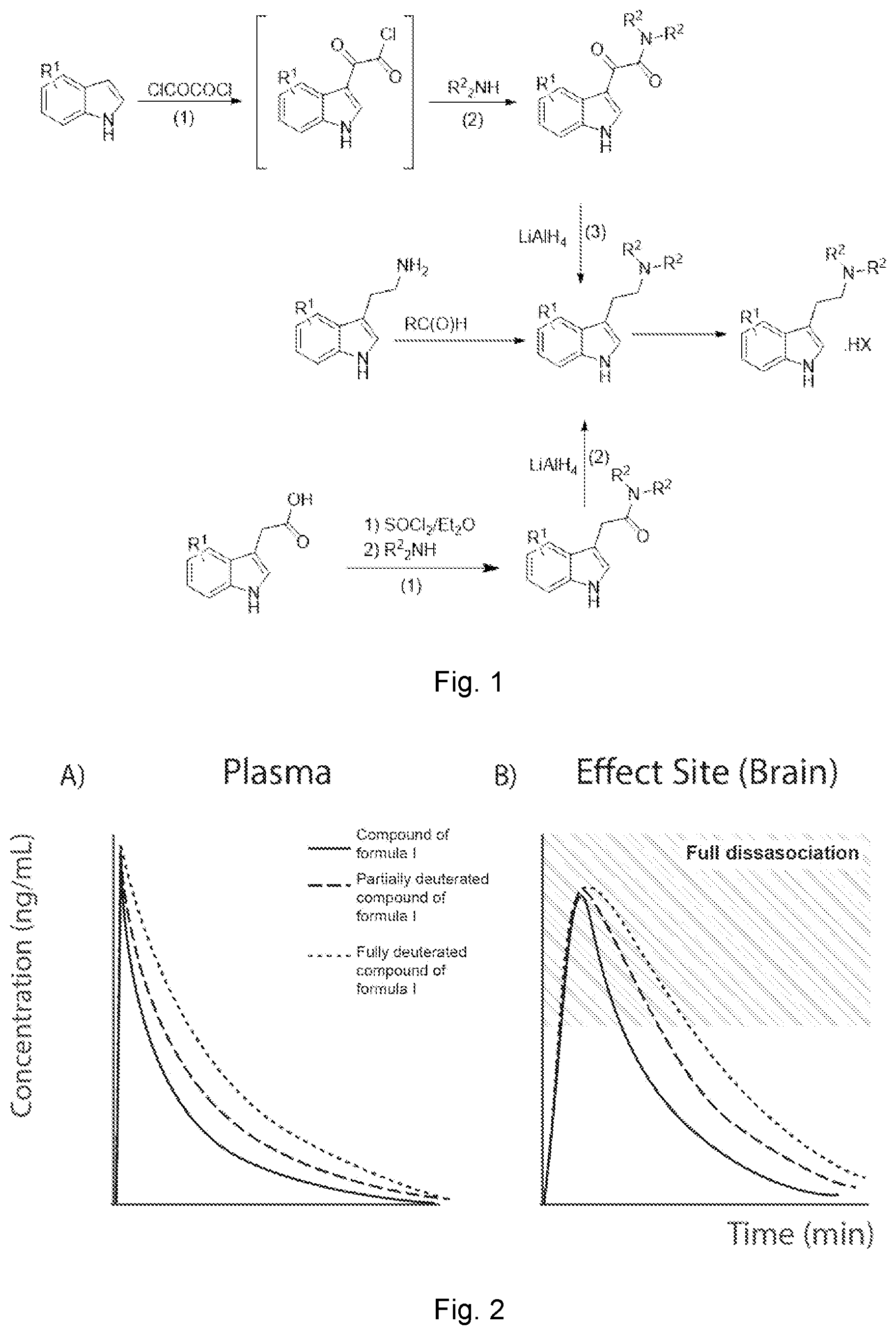 Patent US12157723 — Compounds — Figure 1