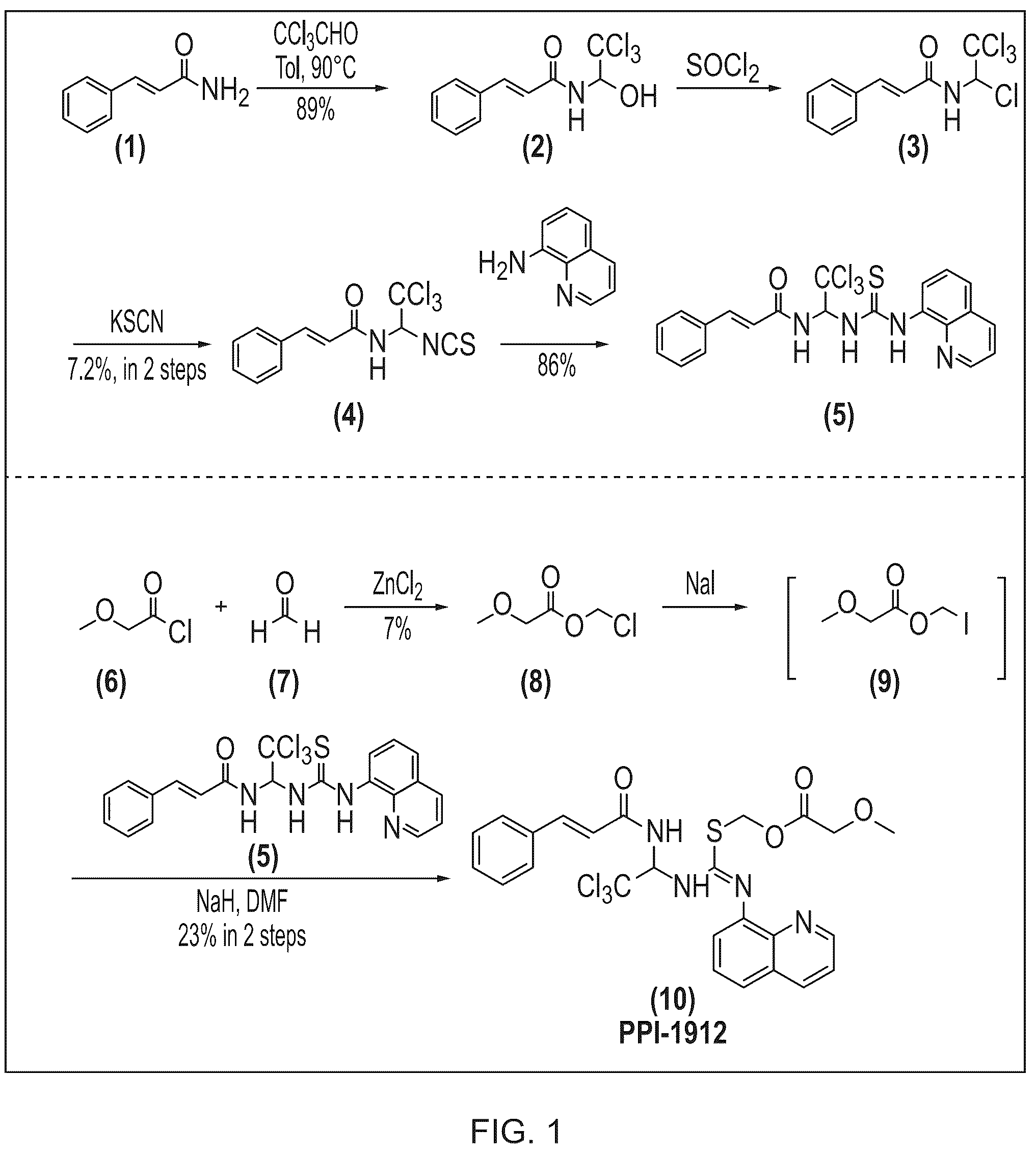 Patent US12157728 — Targeting of endoplasmic reticulum dysfunction and protein folding stress to treat neurological conditions — Figure 1