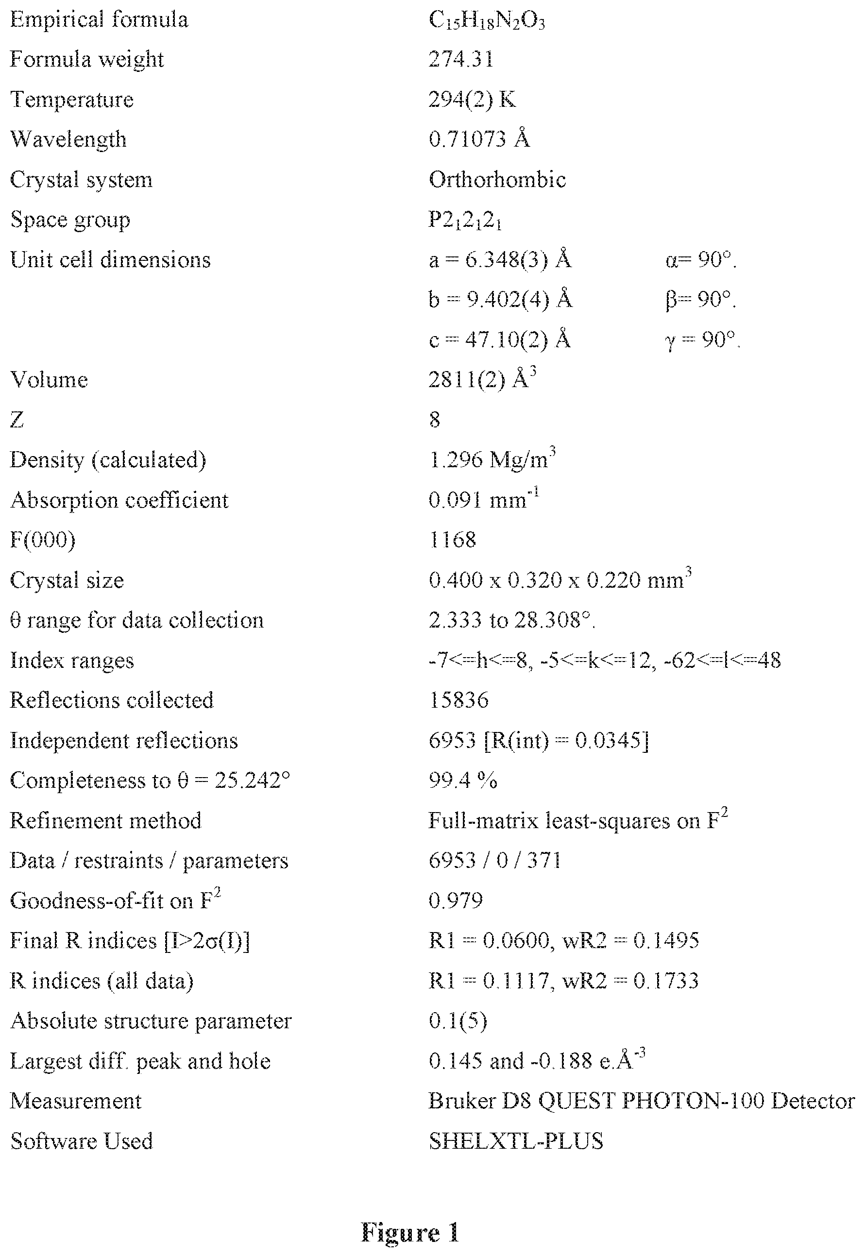 Patent US12157736 — Spiro-lactam NMDA modulators and methods of using same — Figure 1