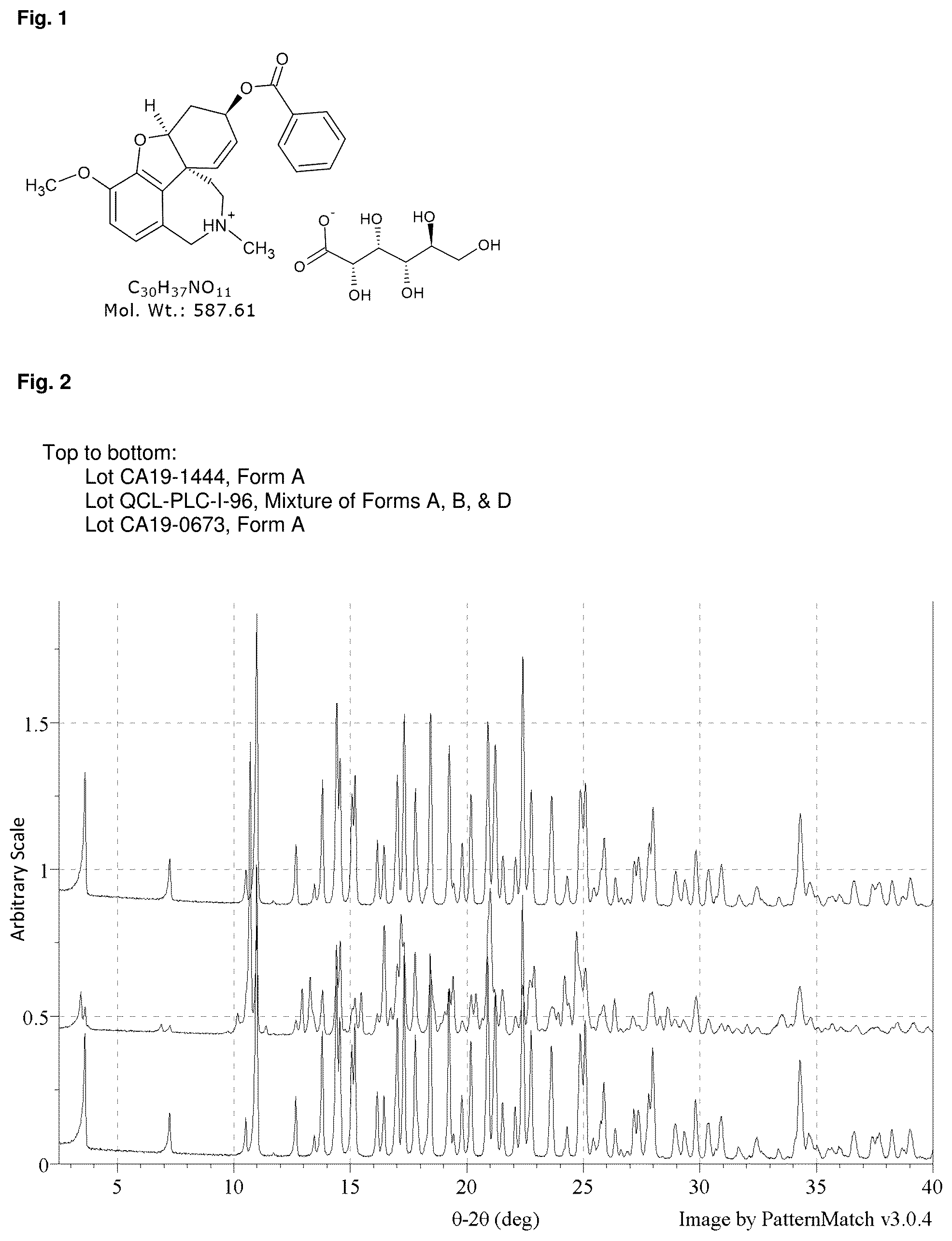 Patent US12157743 — Solid forms of Alpha-1062 gluconate — Figure 1