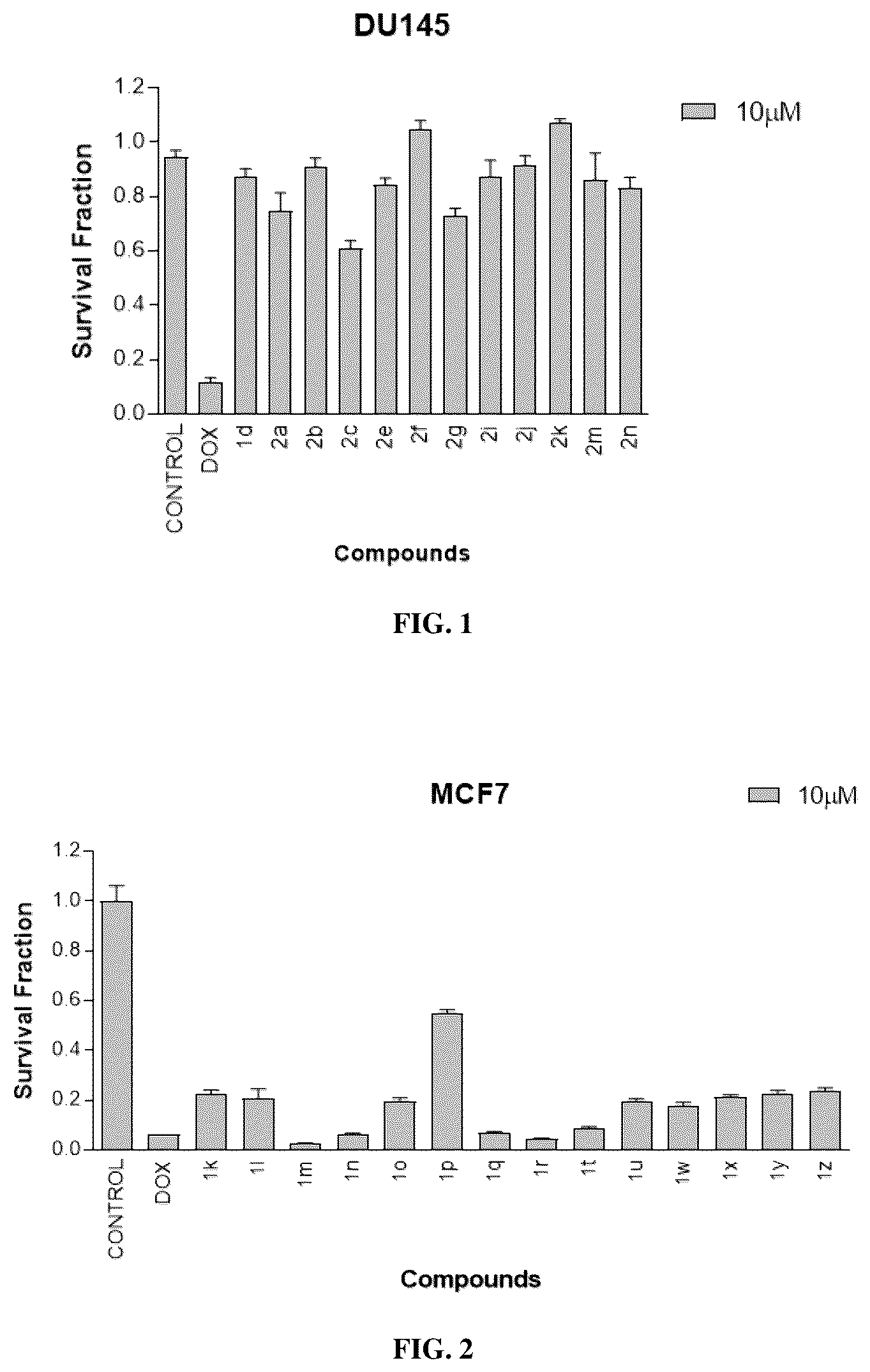 Patent US12157745 — Heterocyclic systems and pharmaceutical compositions thereof — Figure 1
