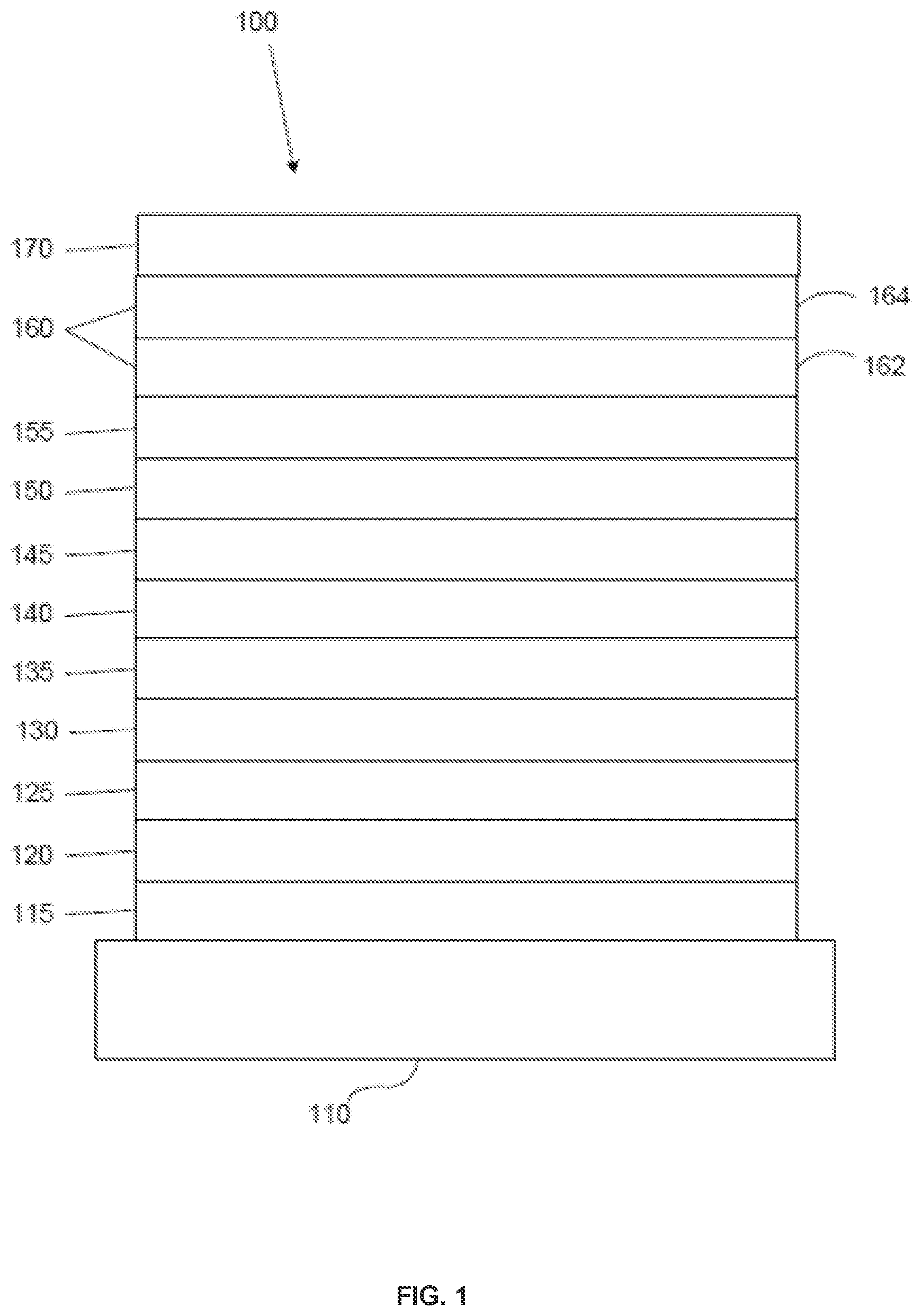 Patent US12157748 Figure 1 – Organic electroluminescent materials and devices