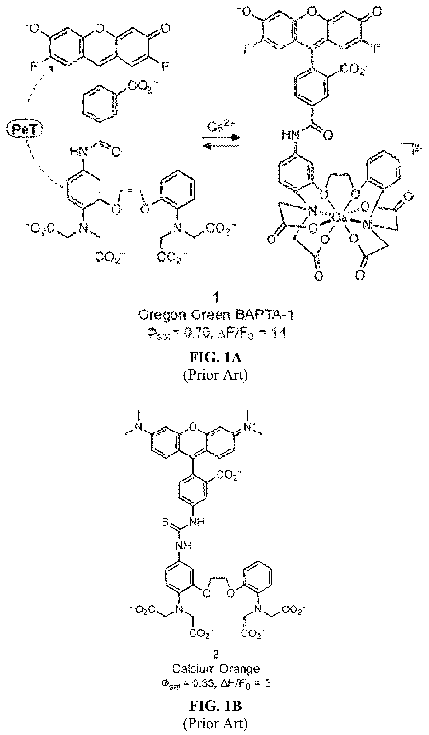 Patent US12157750 — Bright targetable red CA 2+ indicators — Figure 1