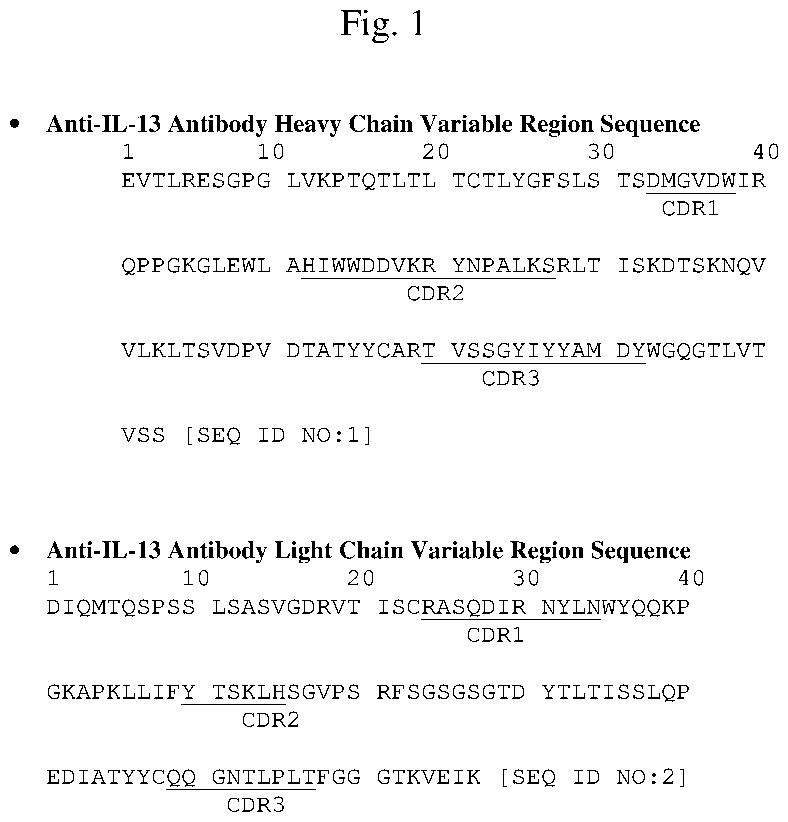 Patent US12157767 — Isolation and purification of anti-IL-13 antibodies using protein a affinity chromatography — Figure 1