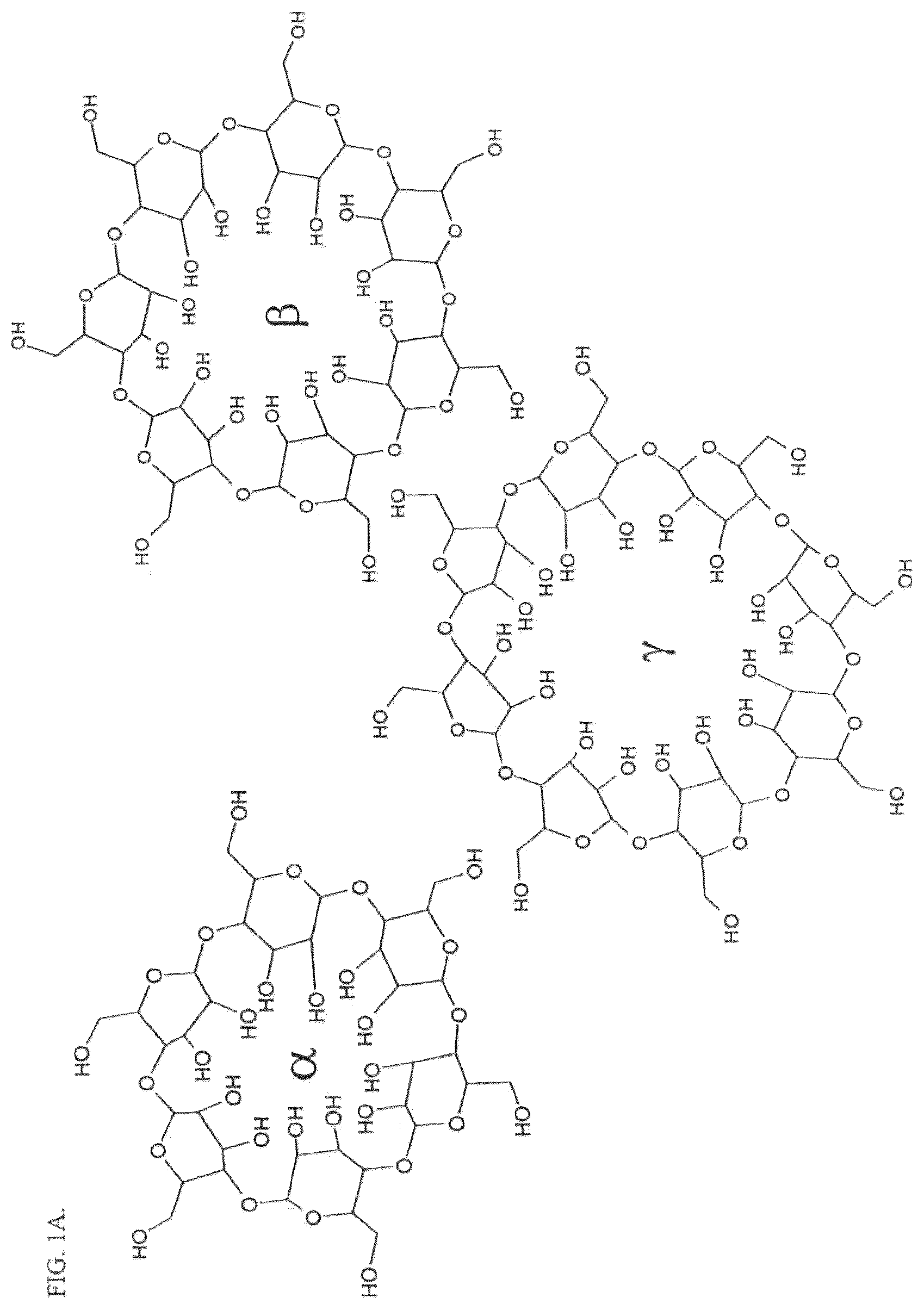 Patent US12157779 — Cyclodextrin dimers, compositions thereof, and uses thereof — Figure 1