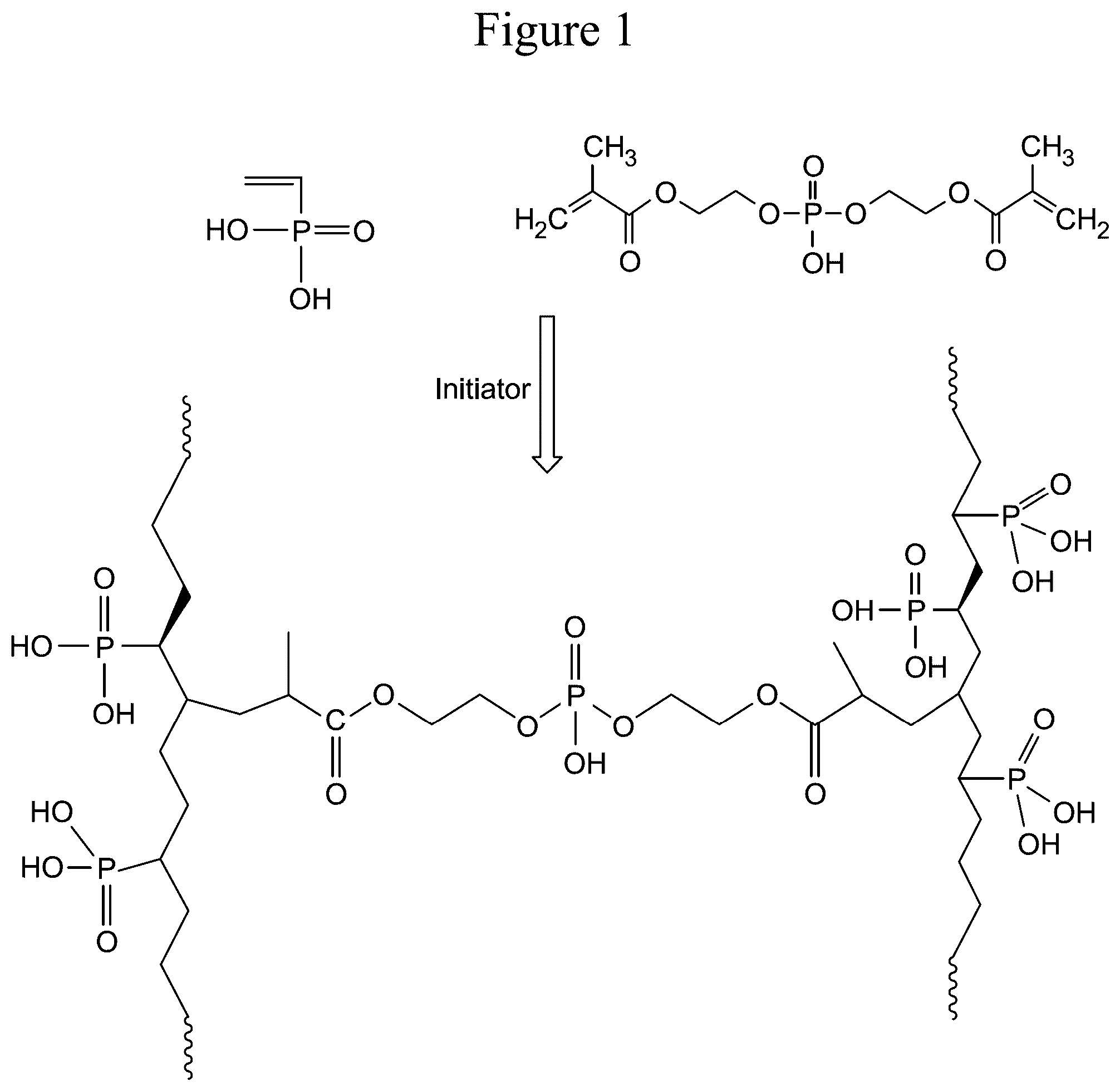 Patent US12157788 — Phosphonic hydrogel synthesis method — Figure 1