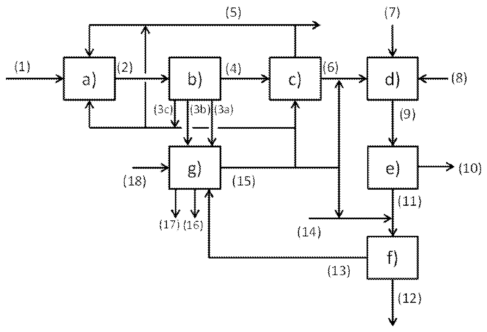 Patent US12157792 — Method for producing a polyester terephthalate incorporating a depolymerization method — Figure 1