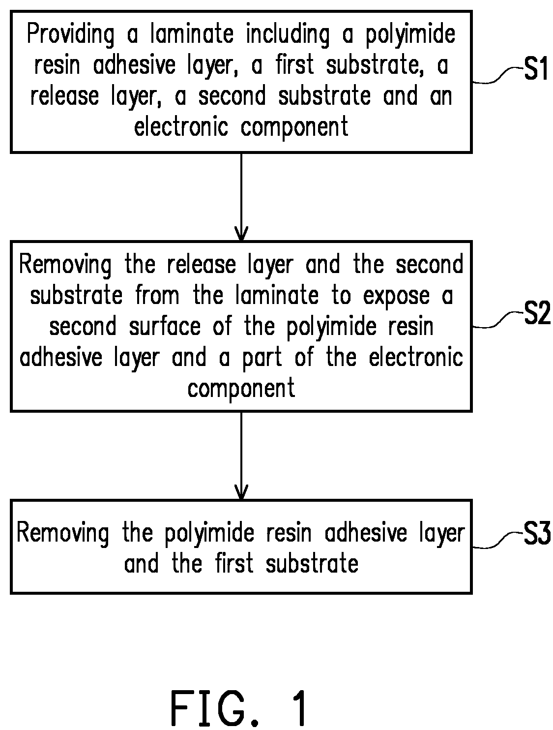 Patent US12157815 — Polyimide resin composition, polyimide resin adhesive layer, laminate, and manufacturing method of electronic component — Figure 1