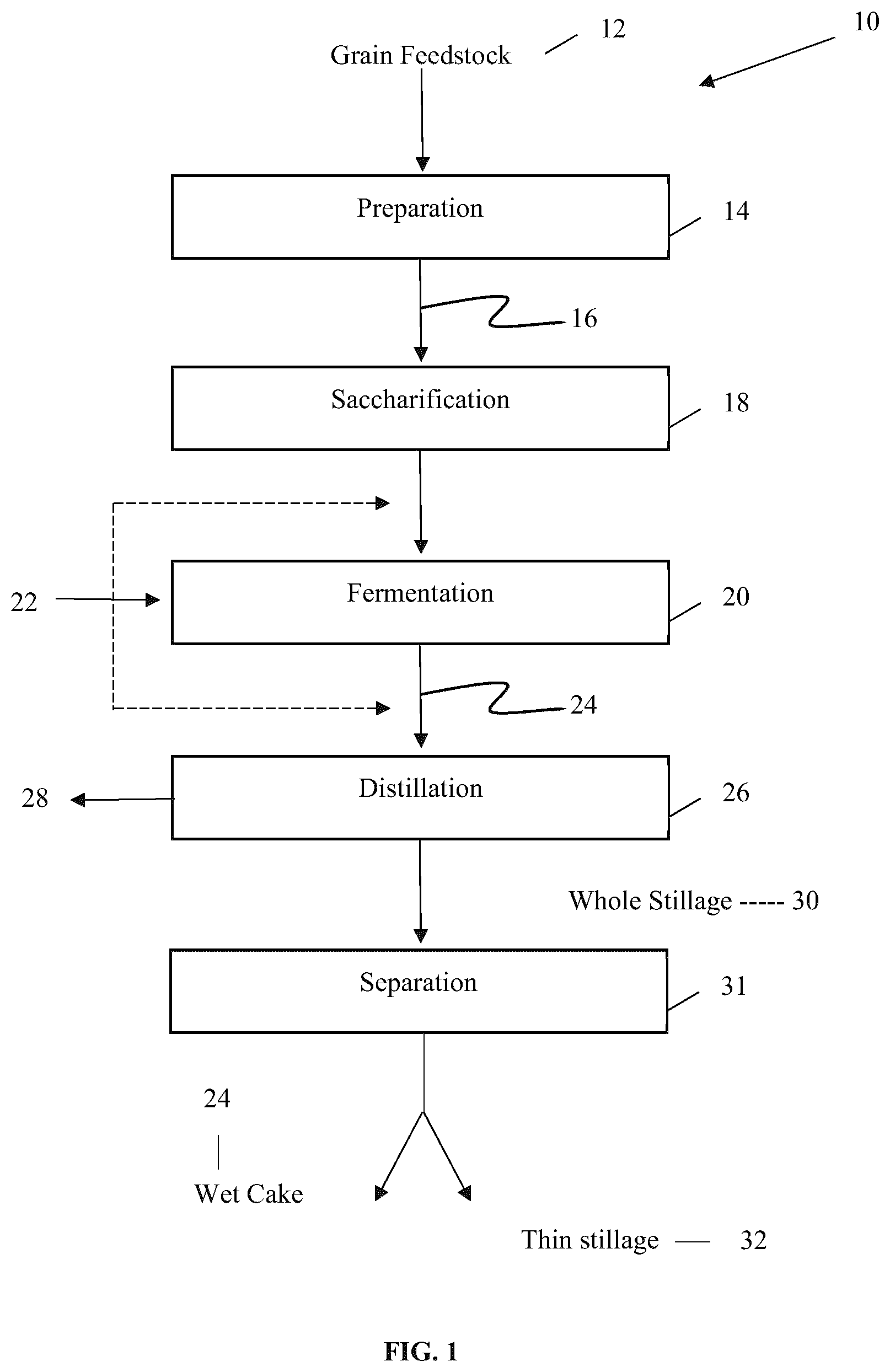 Patent US12157822 — Methods of producing vegetable oils with low minerals, metals, or other contaminants — Figure 1