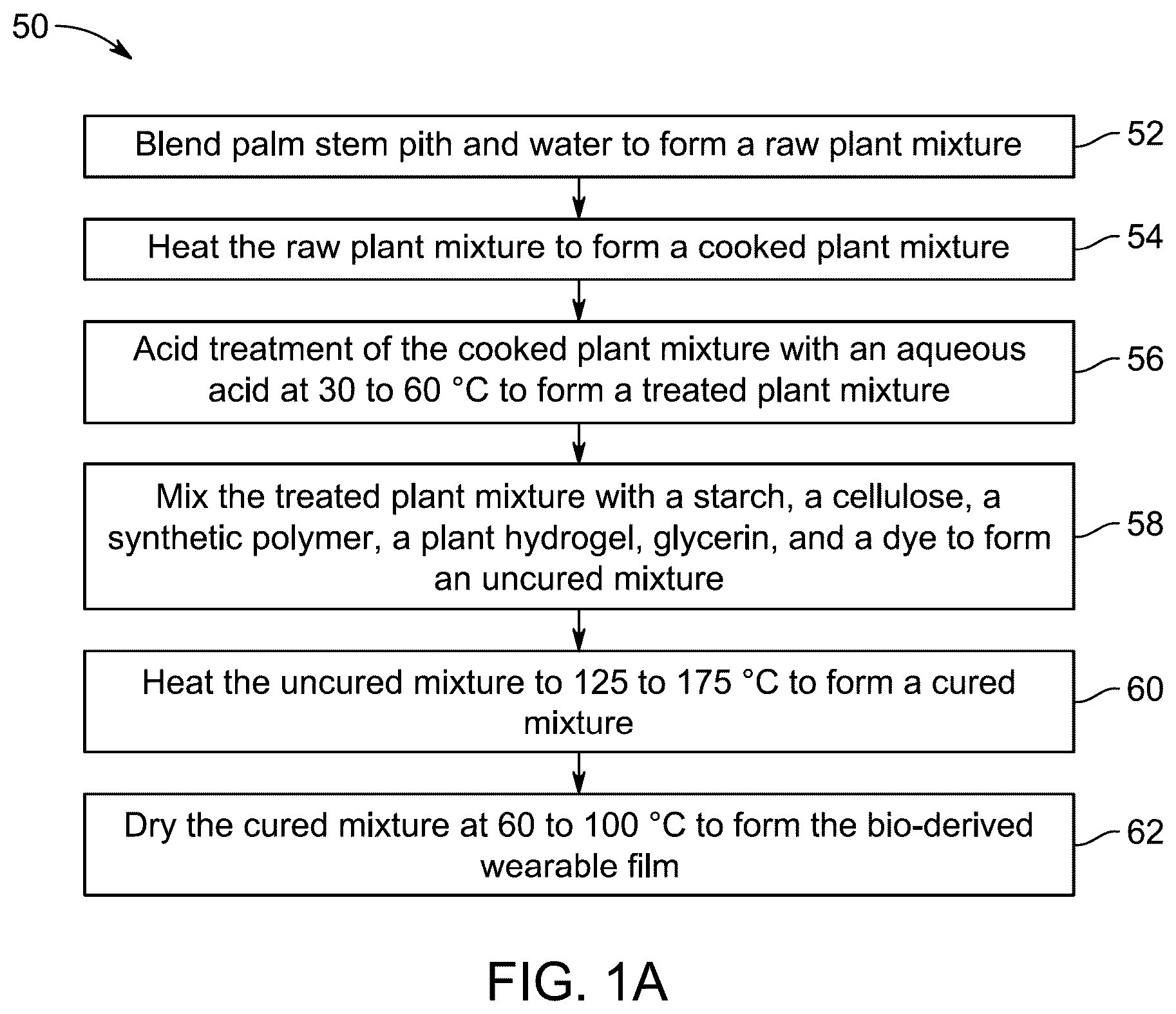 Patent US12157824 — Method for making biodegradable wearable film — Figure 1
