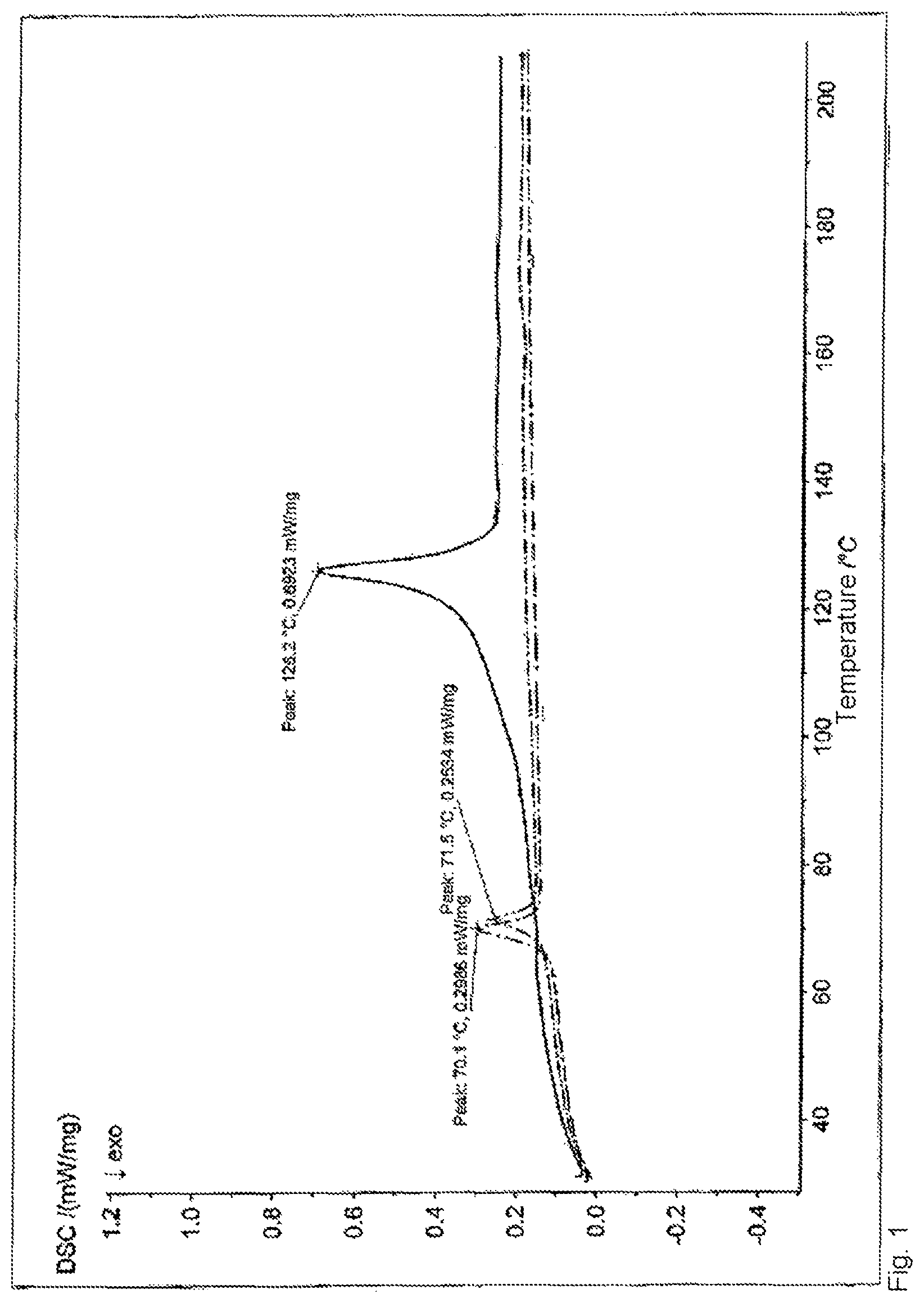 Patent US12157830 — Effect pigments coated with organic binders for powder paints, and a method for producing said coated effect pigments and their use — Figure 1