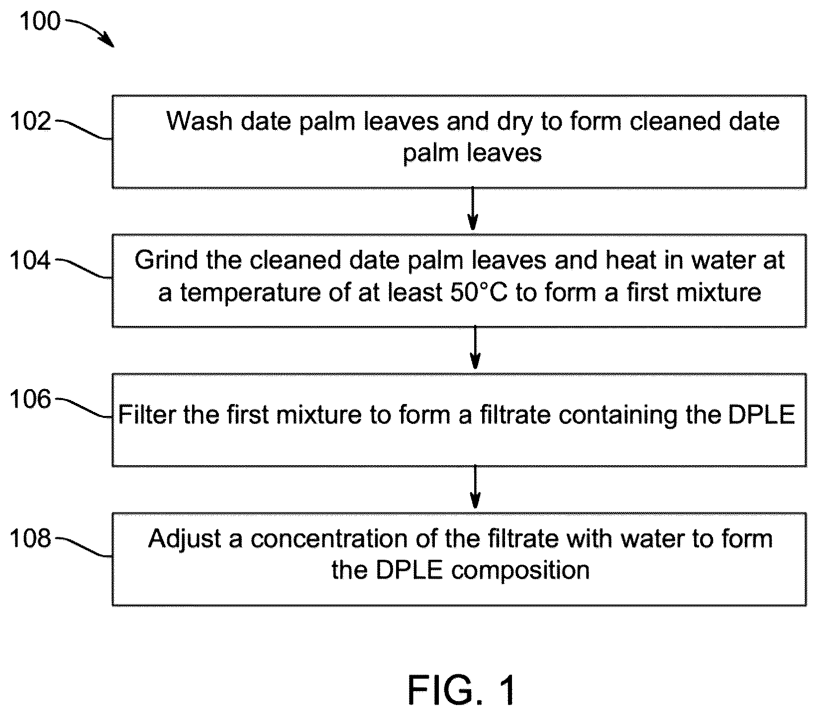 Patent US12157854 — Modified bentonite drilling fluid composition — Figure 1