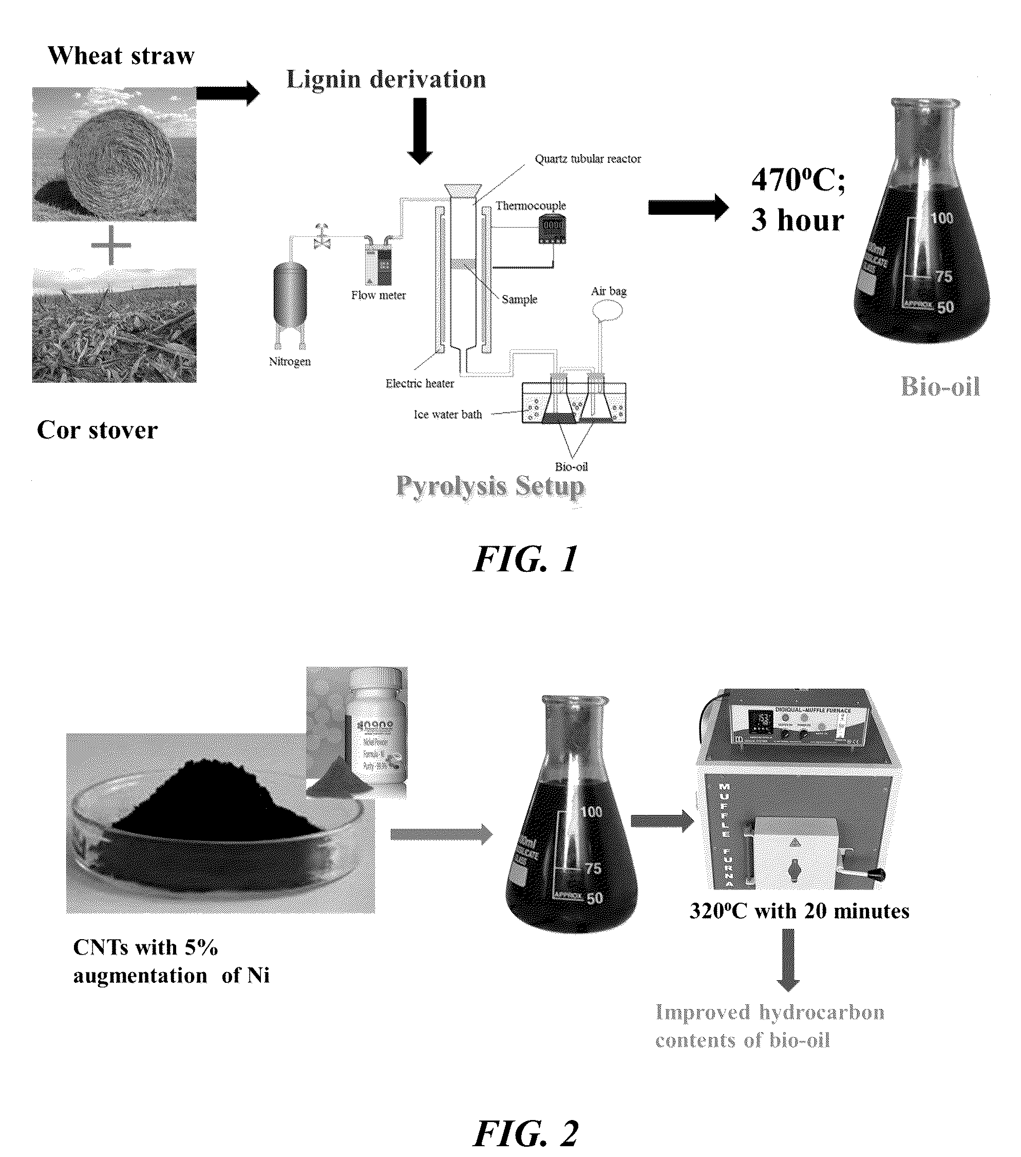 Patent US12157857 — Method for preparing hydrocarbon-enriched oil — Figure 1