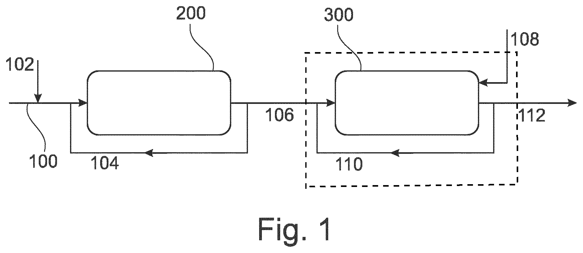 Patent US12157859 — Methanol to jet fuel (MTJ) process — Figure 1