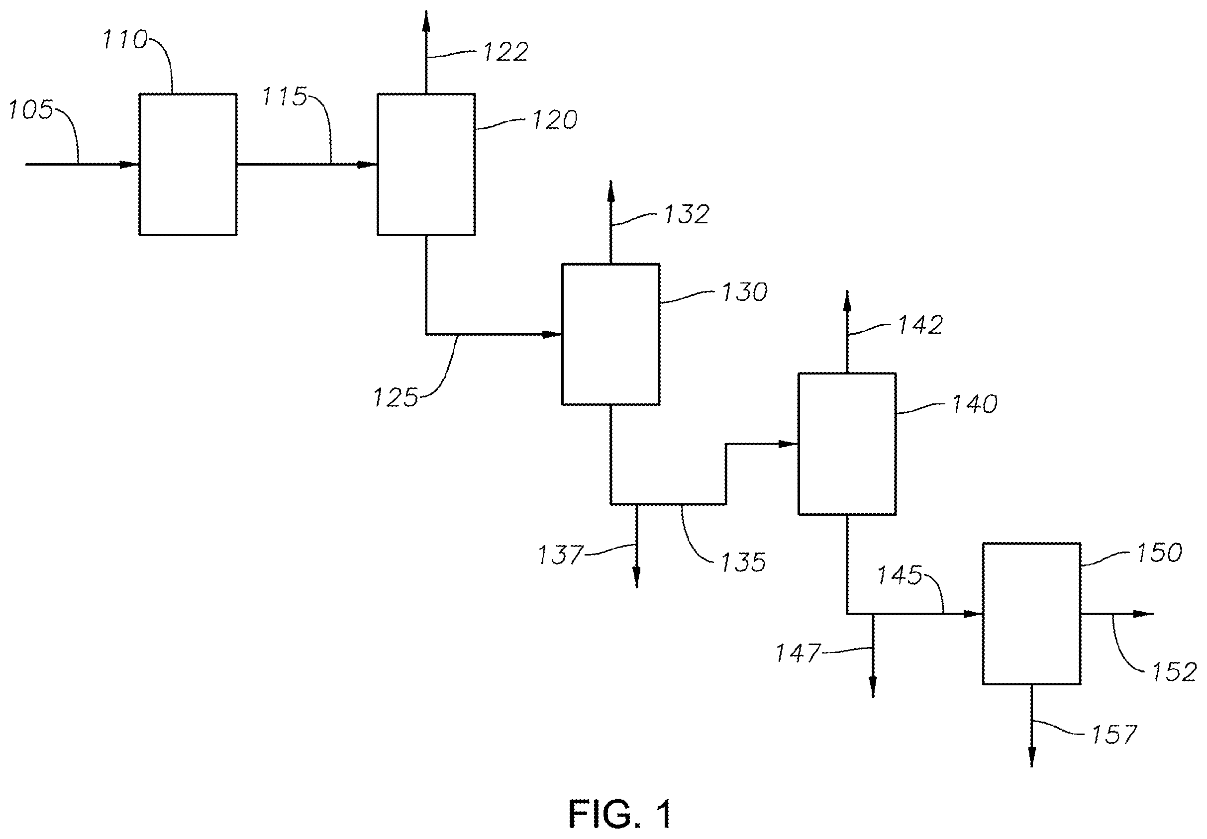 Patent US12157861 — Fluid for tar hydroprocessing — Figure 1