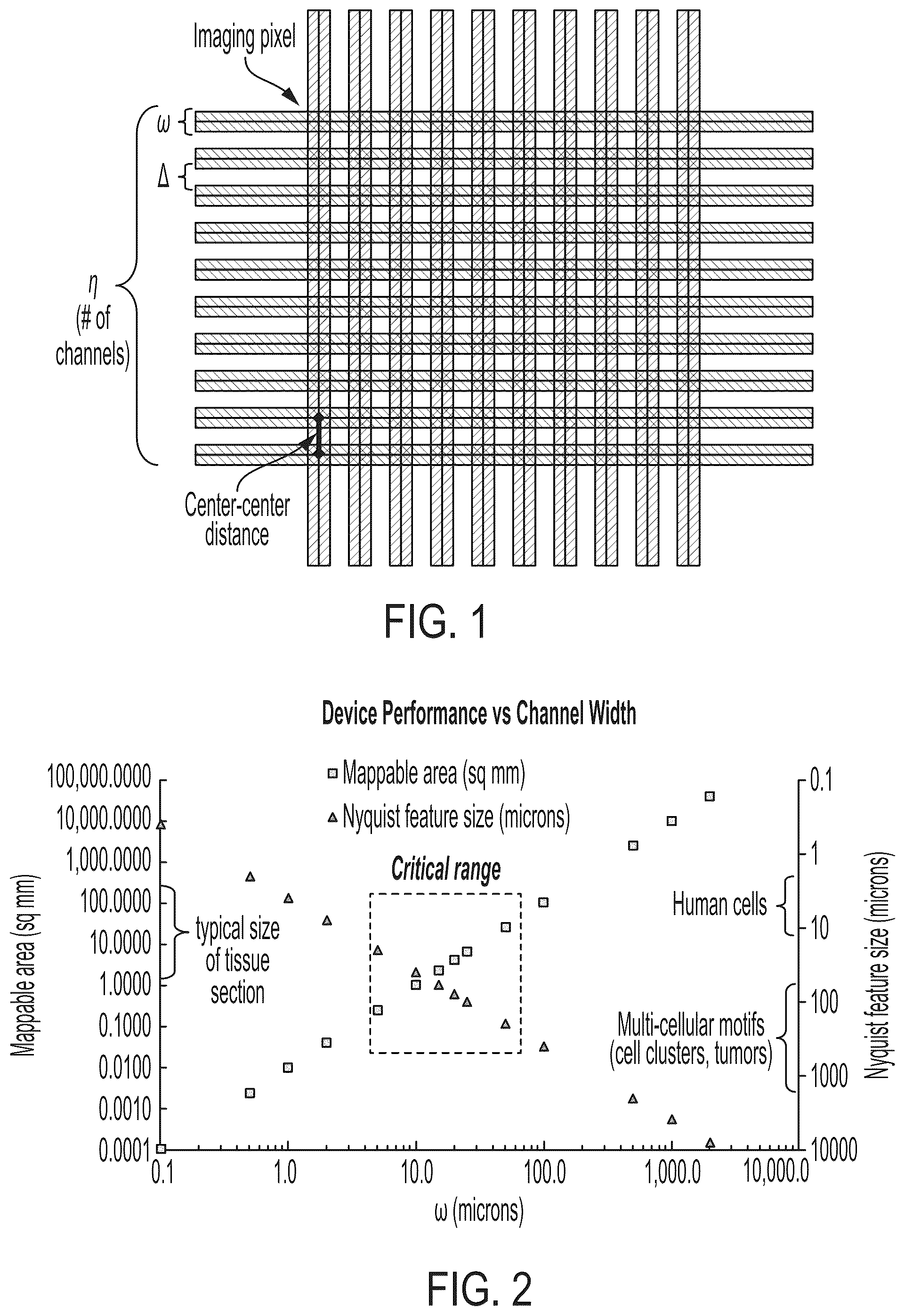Patent US12157912 — Deterministic barcoding for spatial omics sequencing — Figure 1