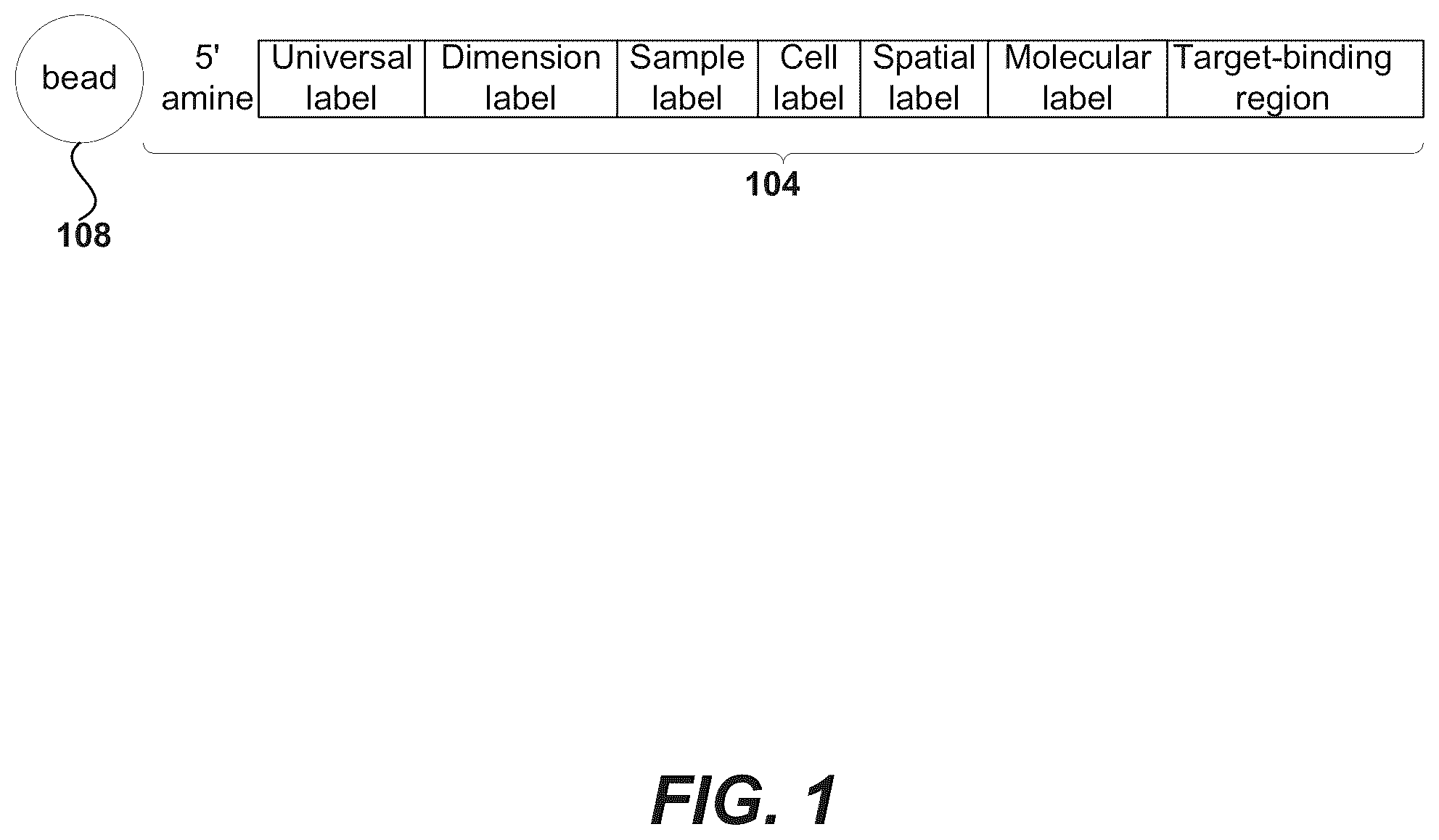 Patent US12157913 — Oligonucleotides and beads for 5 prime gene expression assay — Figure 1