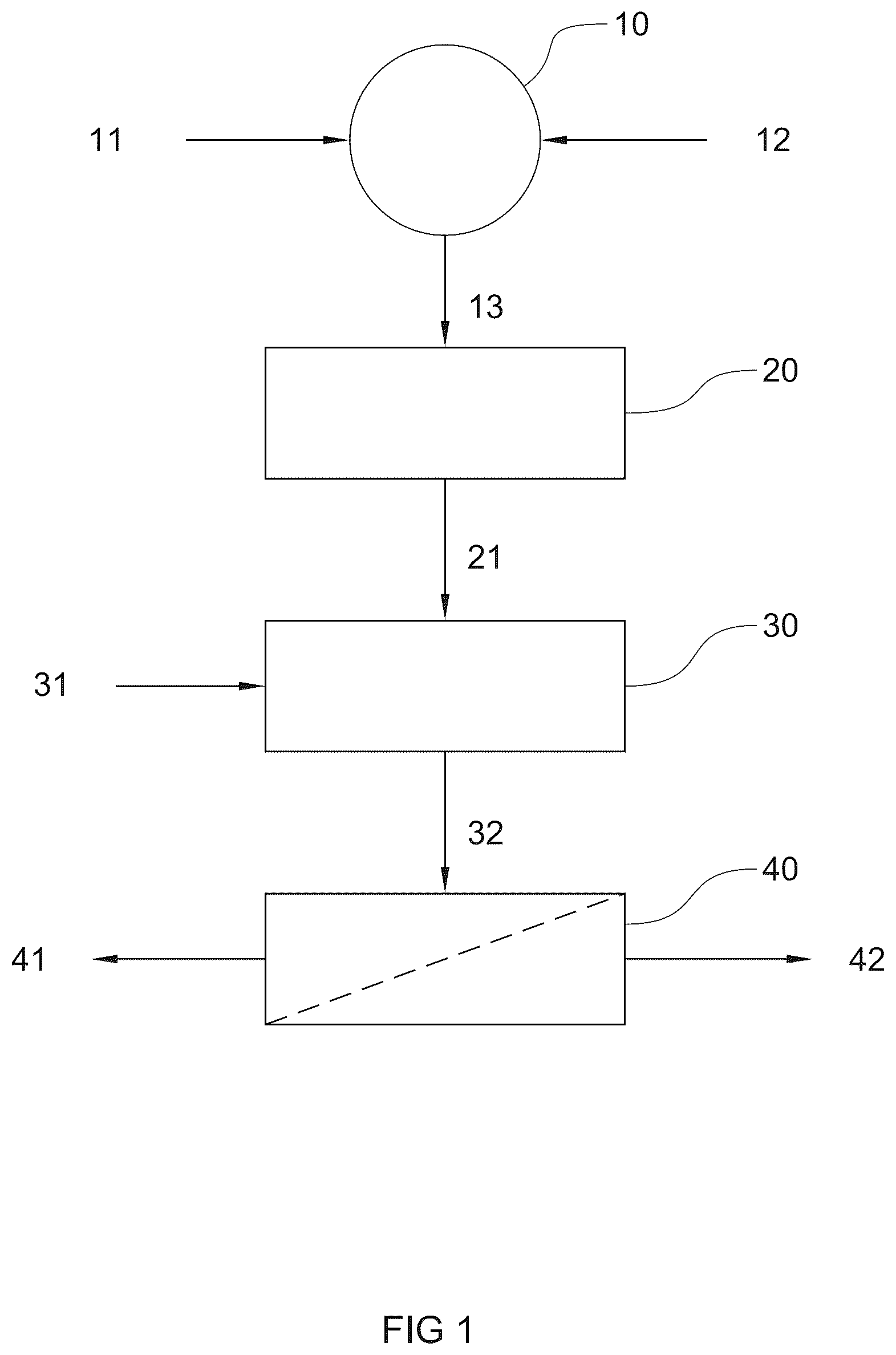 Patent US12157928 — Process for recovering non-ferrous metals from industrial mineral residues — Figure 1