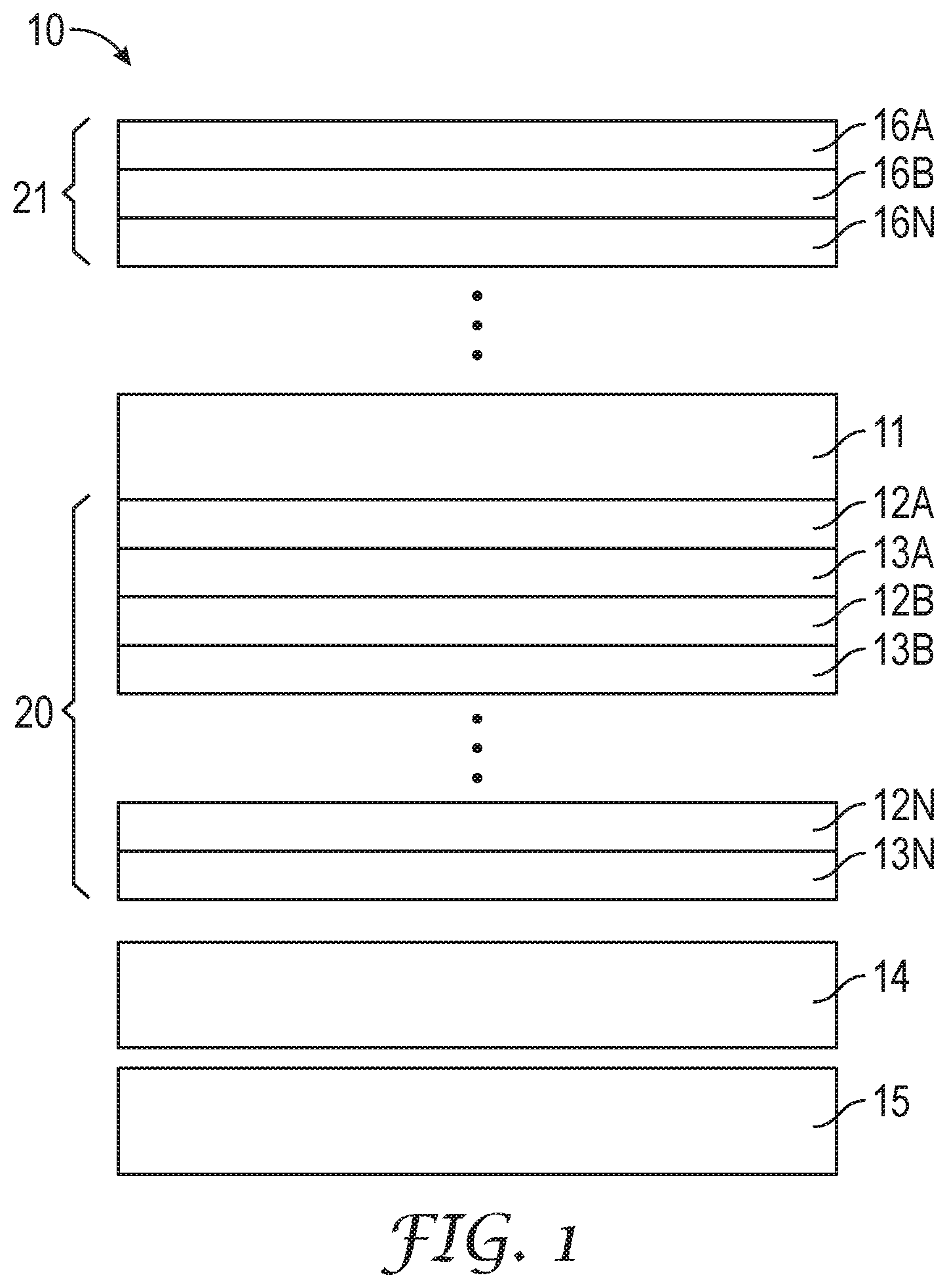 Patent US12157941 — Ultraviolet radiation and atomic oxygen barrier films and methods of making and using the same — Figure 1