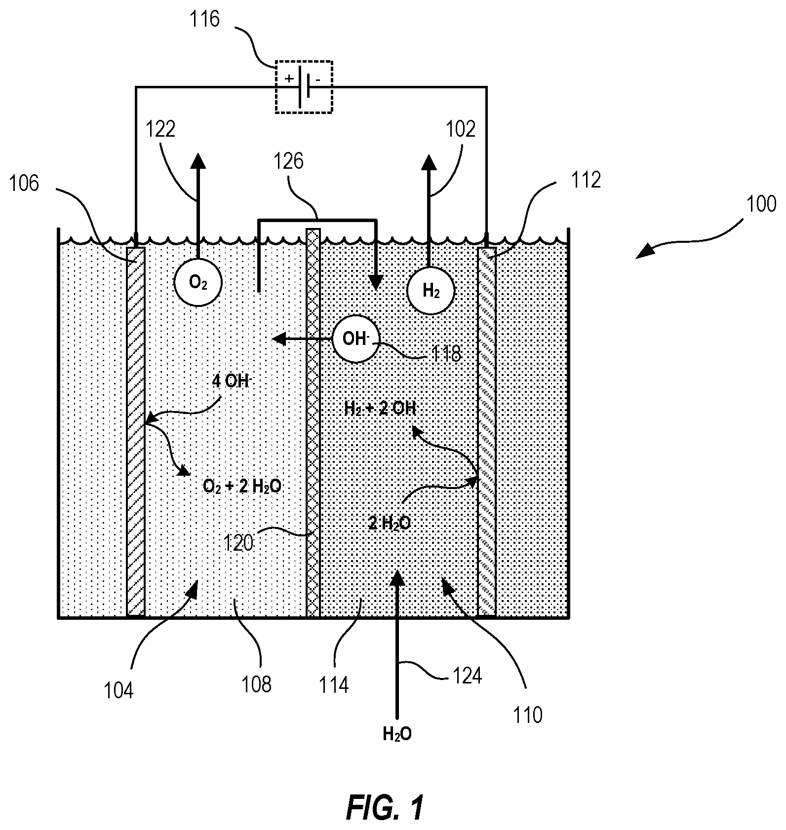 Patent US12157947 Figure 1 – Systems and methods to make hydrogen gas with a steady state pH differential
