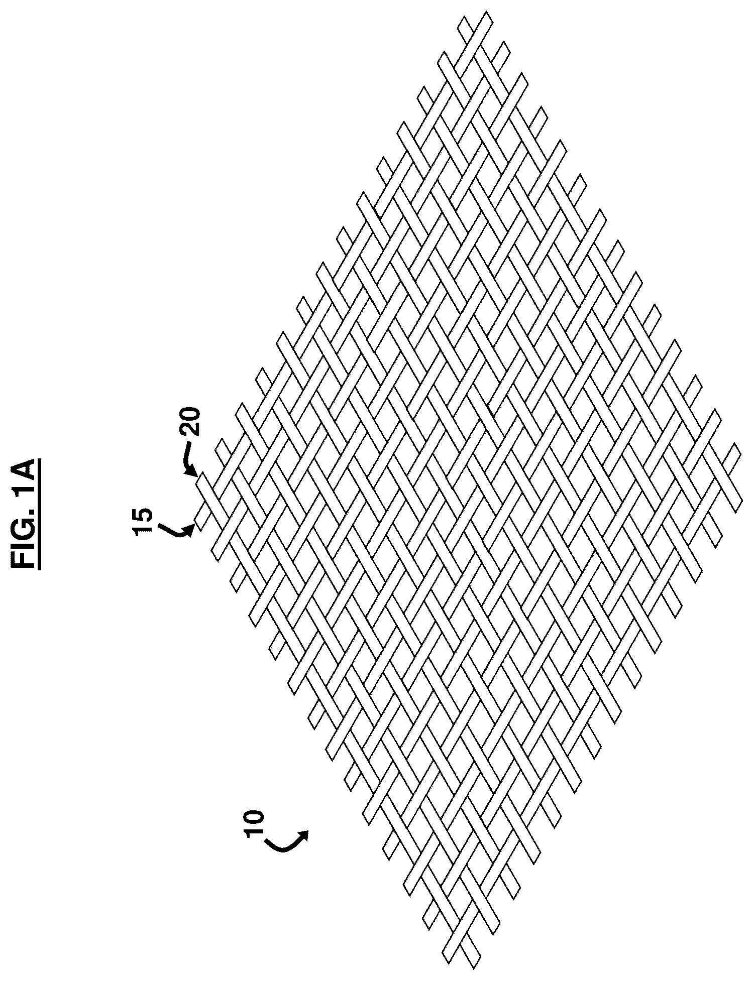 Patent US12157958 — Ultraviolet protecting fabric and method of preparation thereof — Figure 1