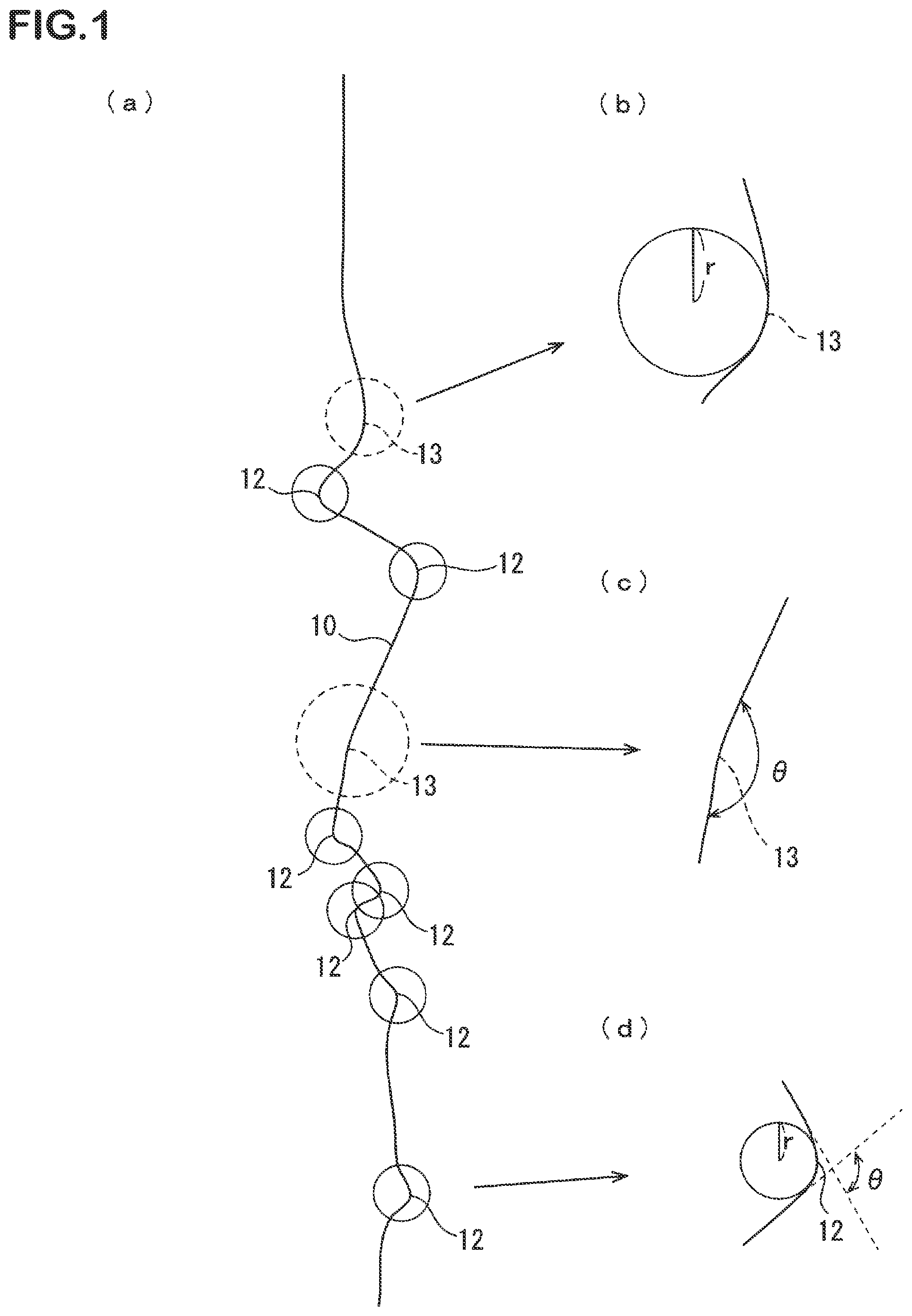 Patent US12157959 — Silica glass yarn and silica glass cloth — Figure 1