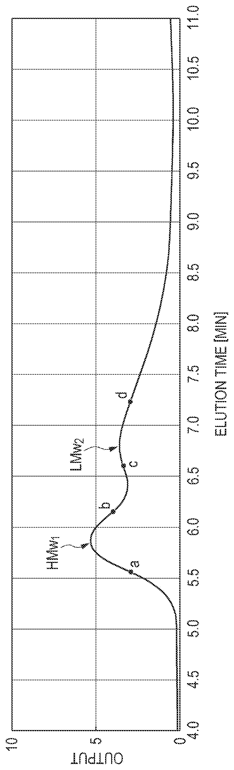 Patent US12157972 — Textile printing ink — Figure 1